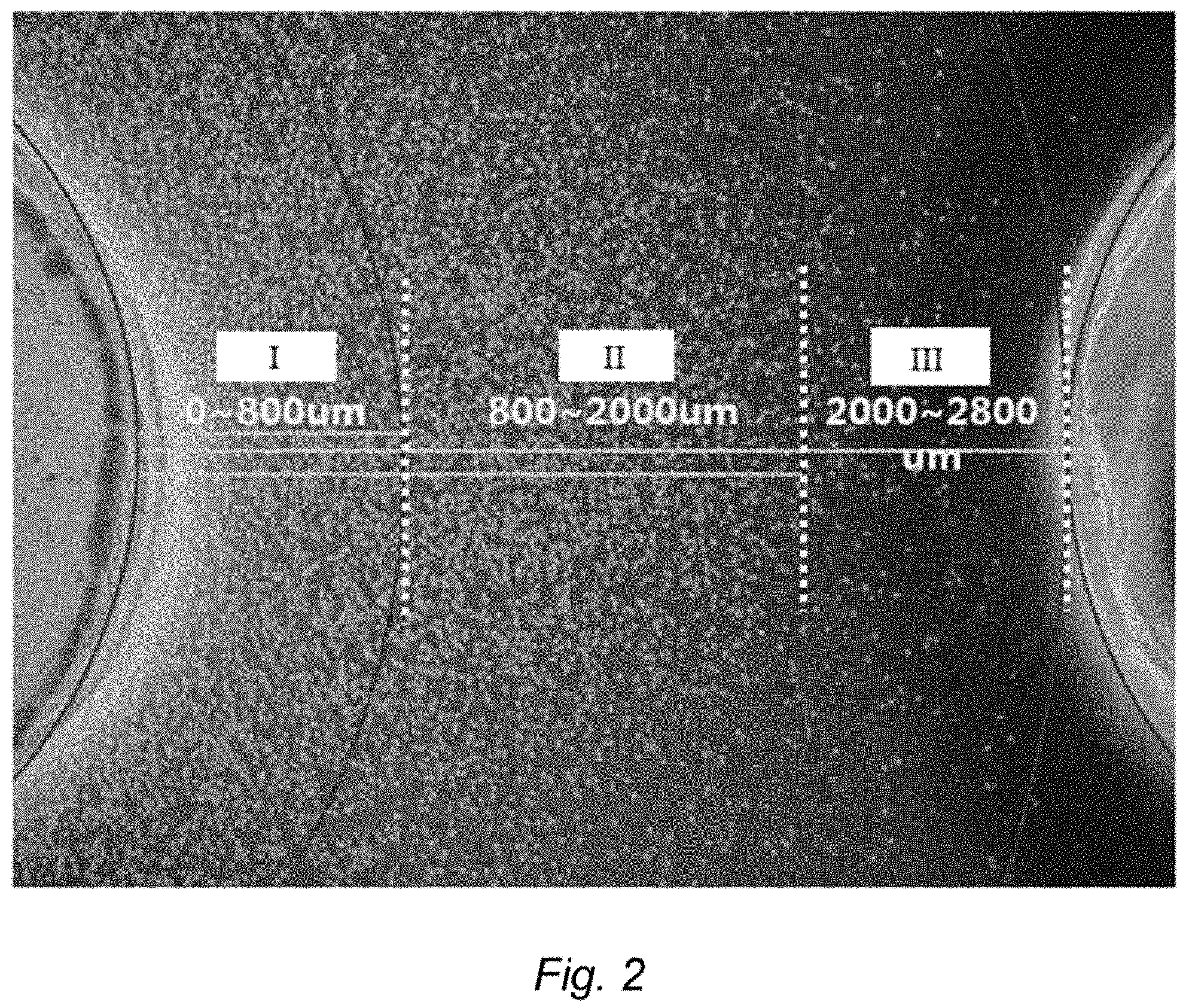 Patent US11774440 Figure 2 – Method for detecting chemotaxis of neutrophil