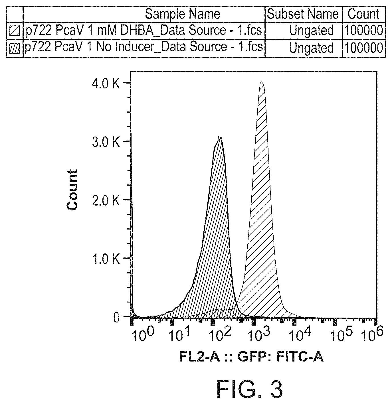 Patent US11774442 Figure 3 – Molecule sensor systems