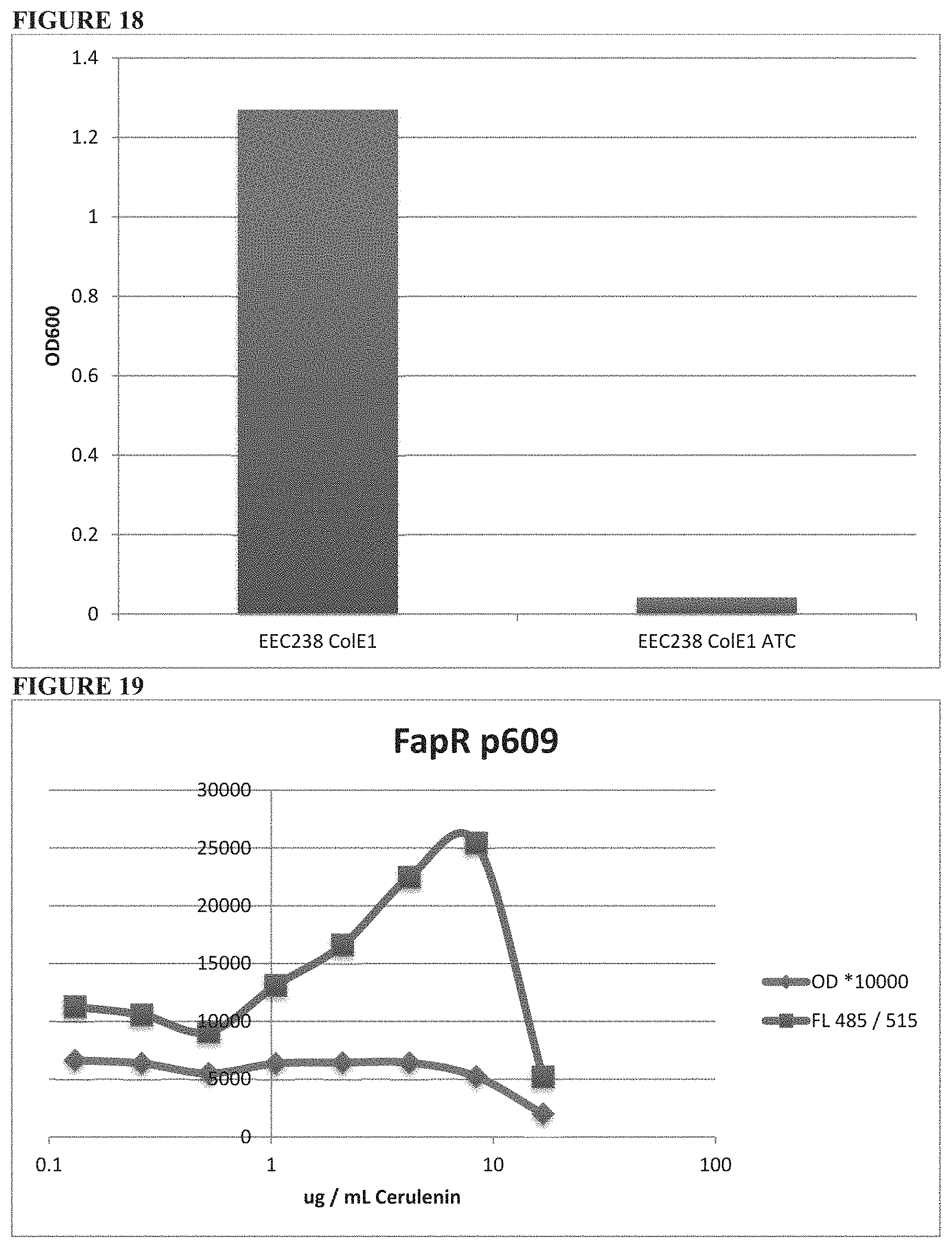 Patent US11774442 Figure 11 – Molecule sensor systems