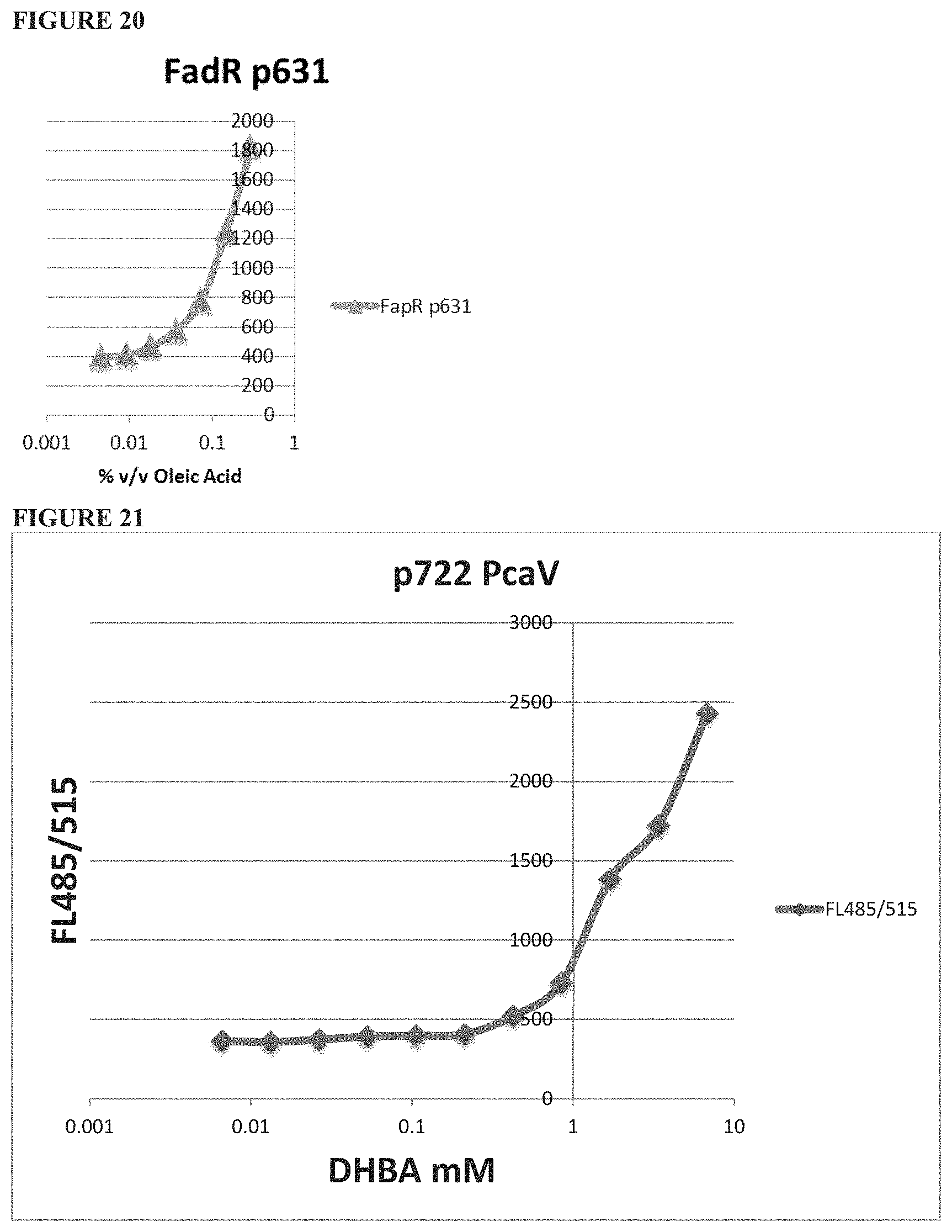 Patent US11774442 Figure 12 – Molecule sensor systems