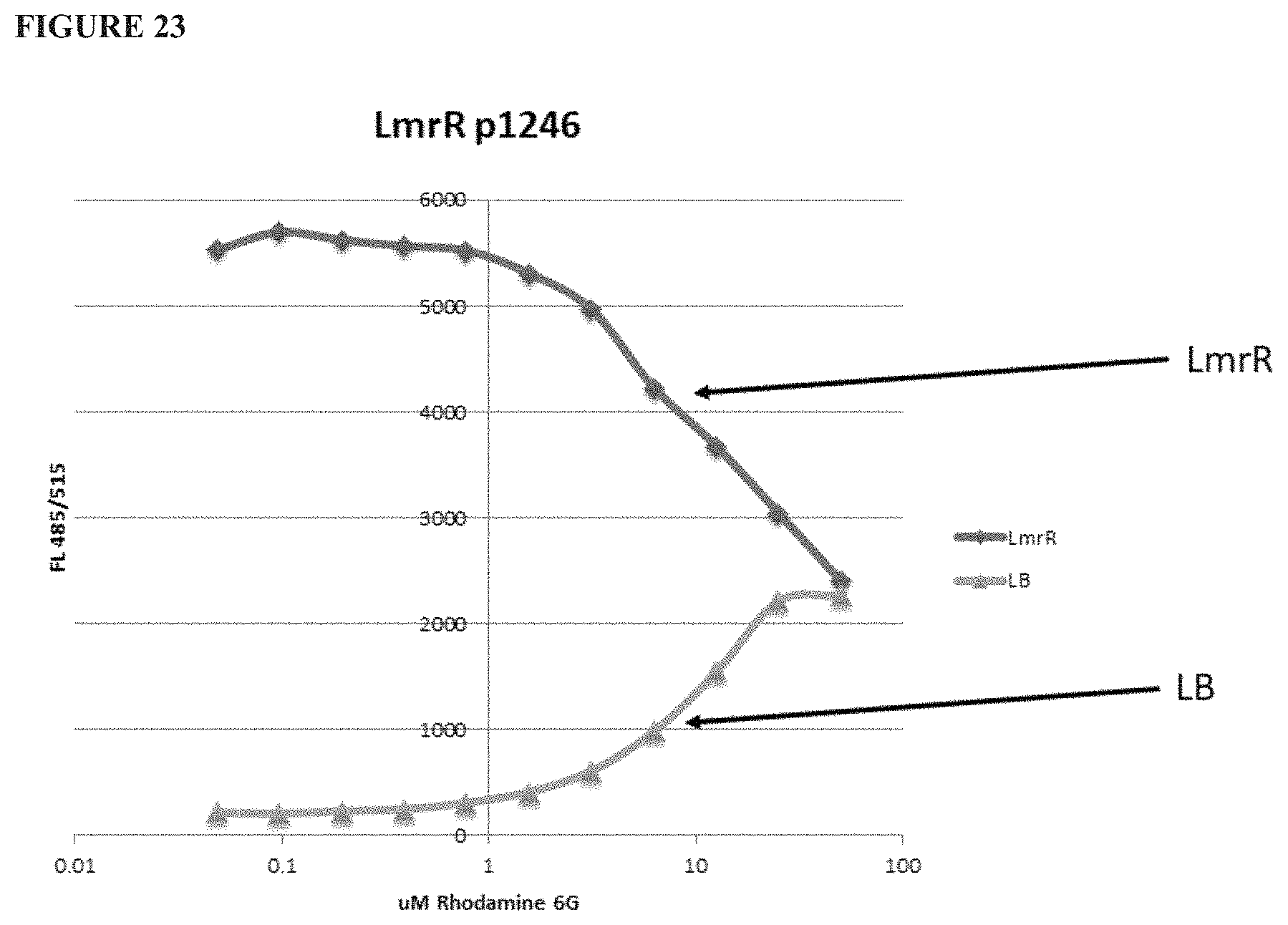 Patent US11774442 Figure 14 – Molecule sensor systems