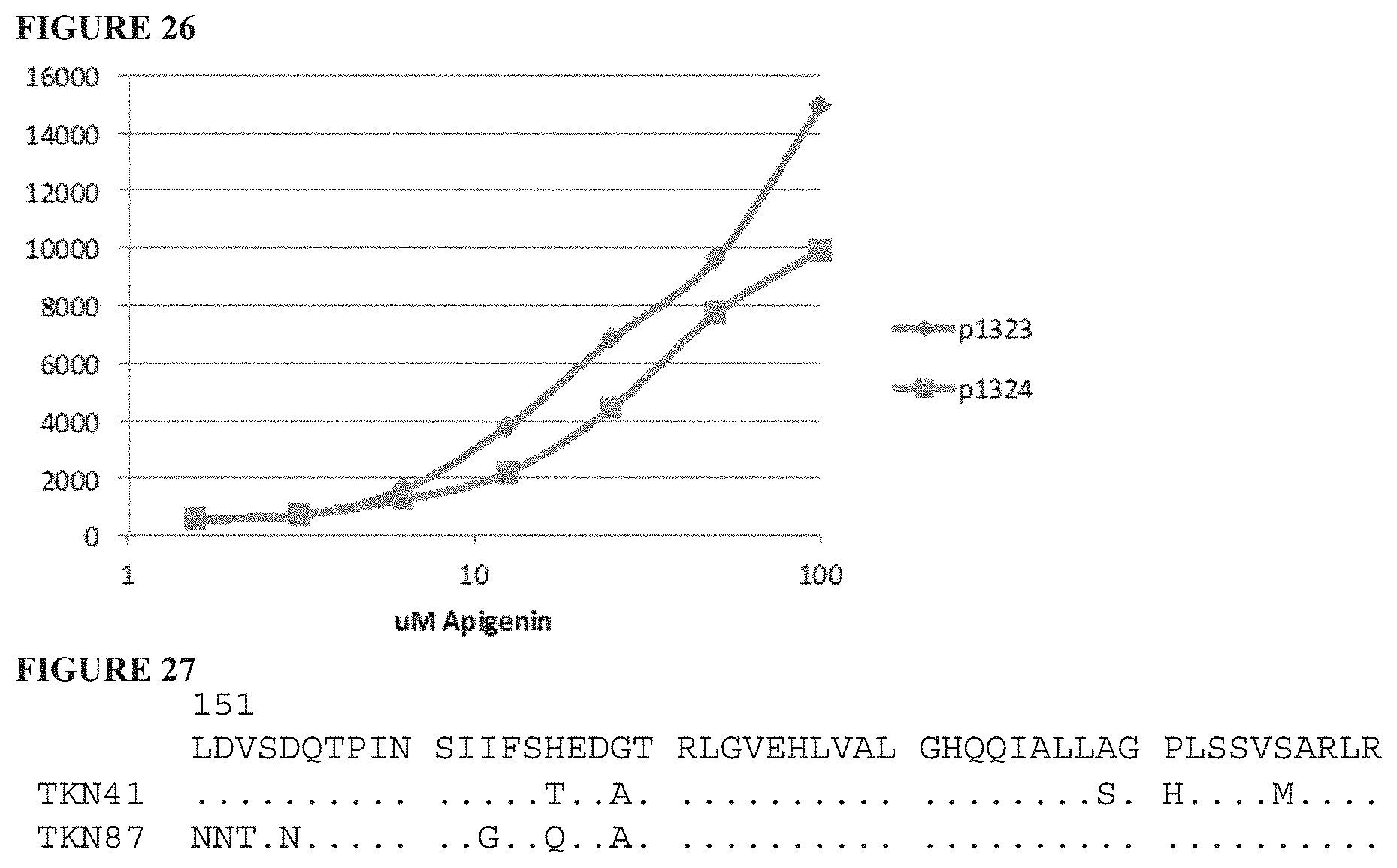 Patent US11774442 Figure 17 – Molecule sensor systems