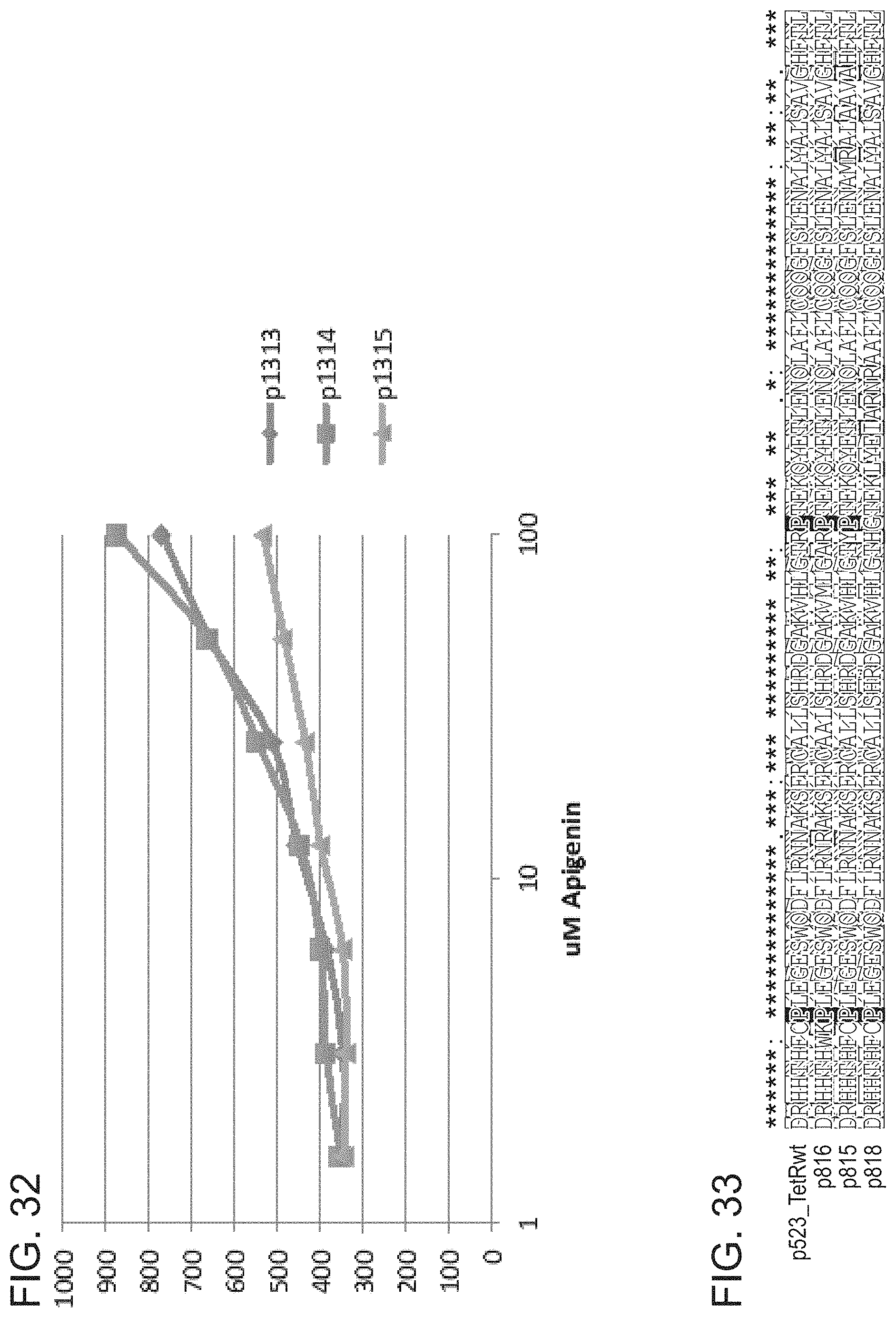 Patent US11774442 Figure 20 – Molecule sensor systems