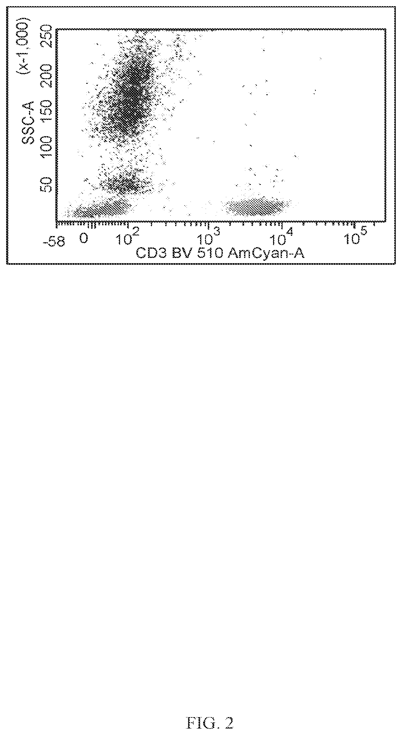 Patent US11774443 Figure 2 – Dry-down processes for dye-conjugated reagents