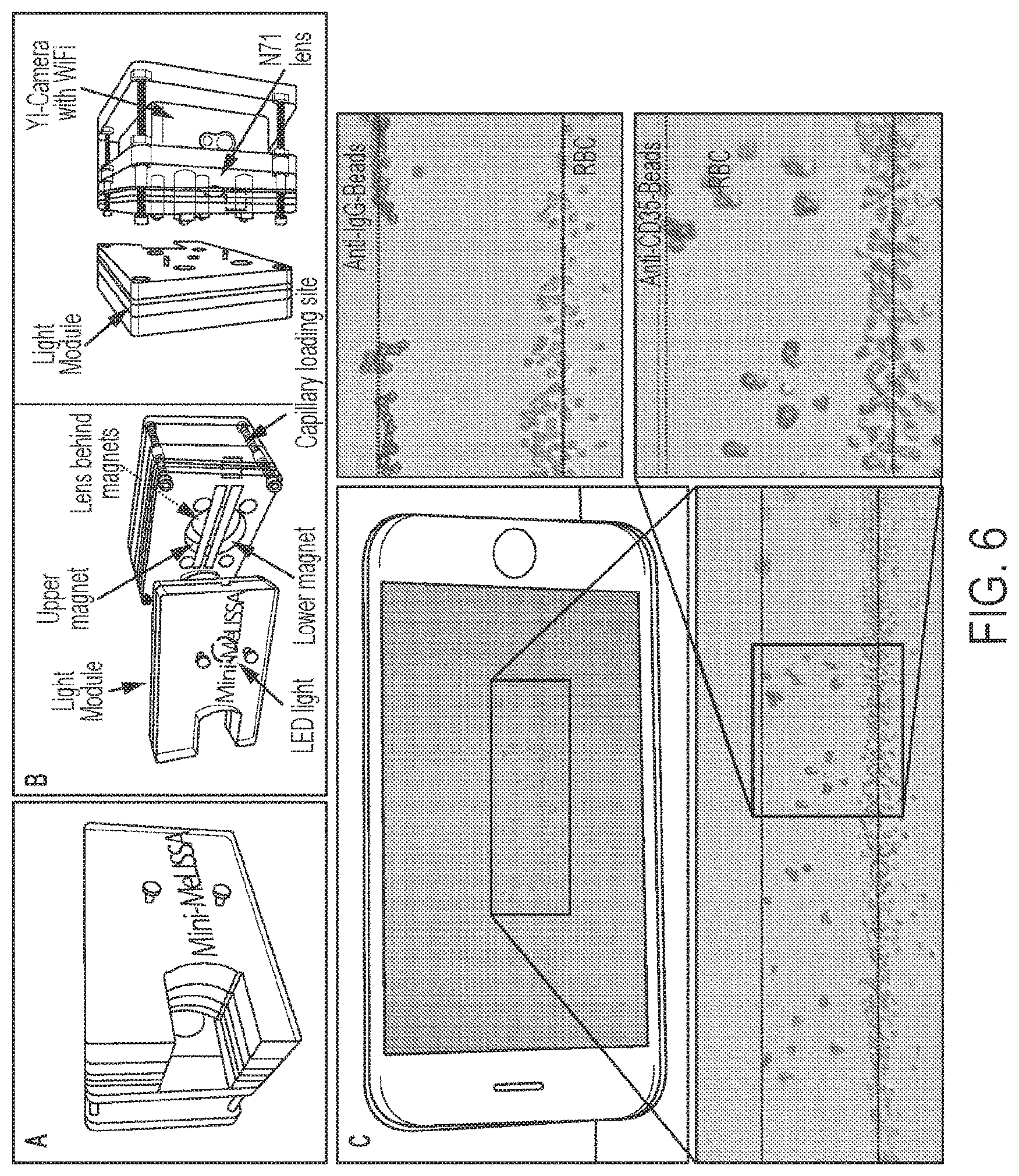 Patent US11774444 Figure 6 – Detection and identification of cell bound and soluble antigens using magnetic levitation