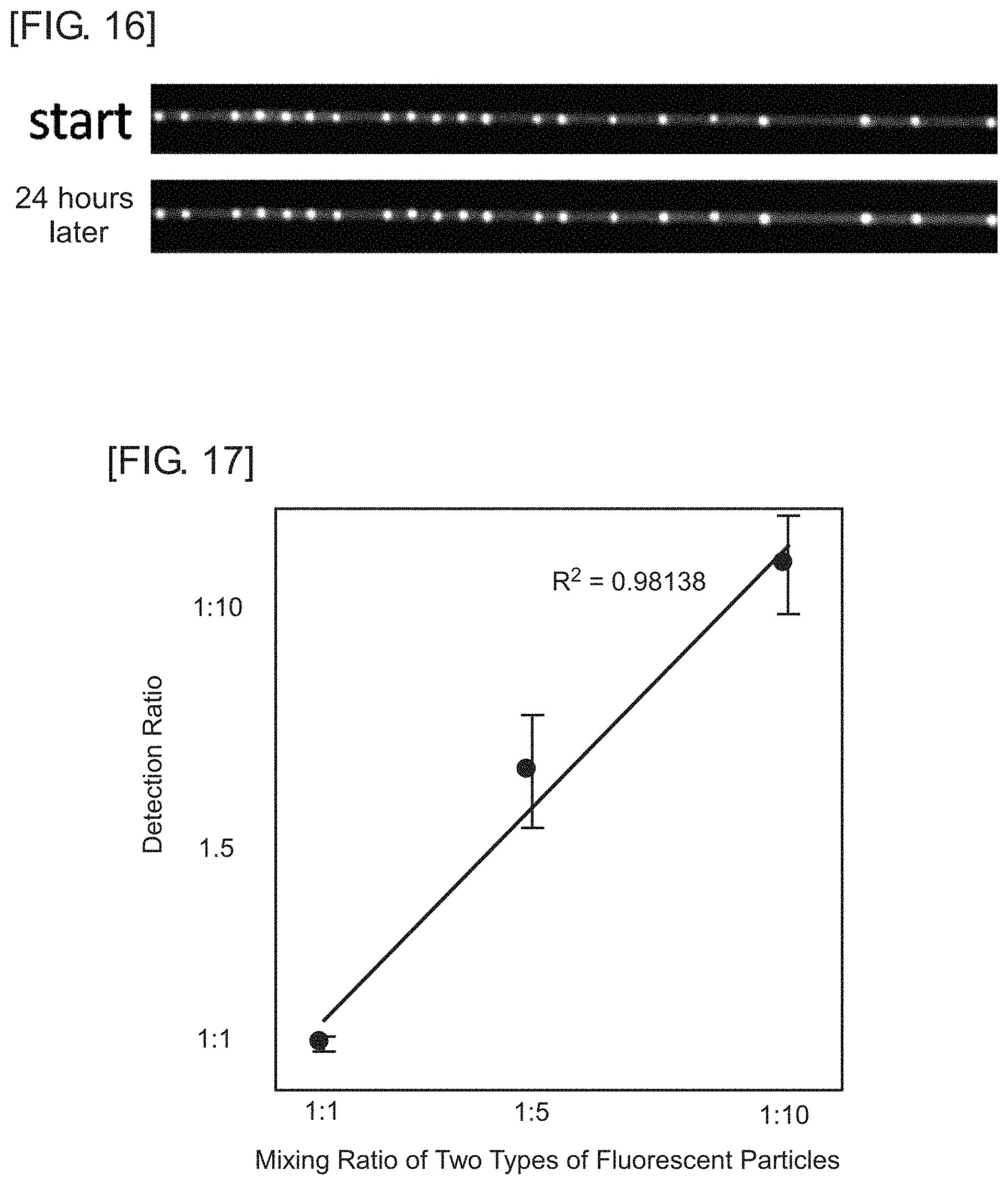 Patent US11774445 Figure 10 – Particle trapping device and particle trapping method