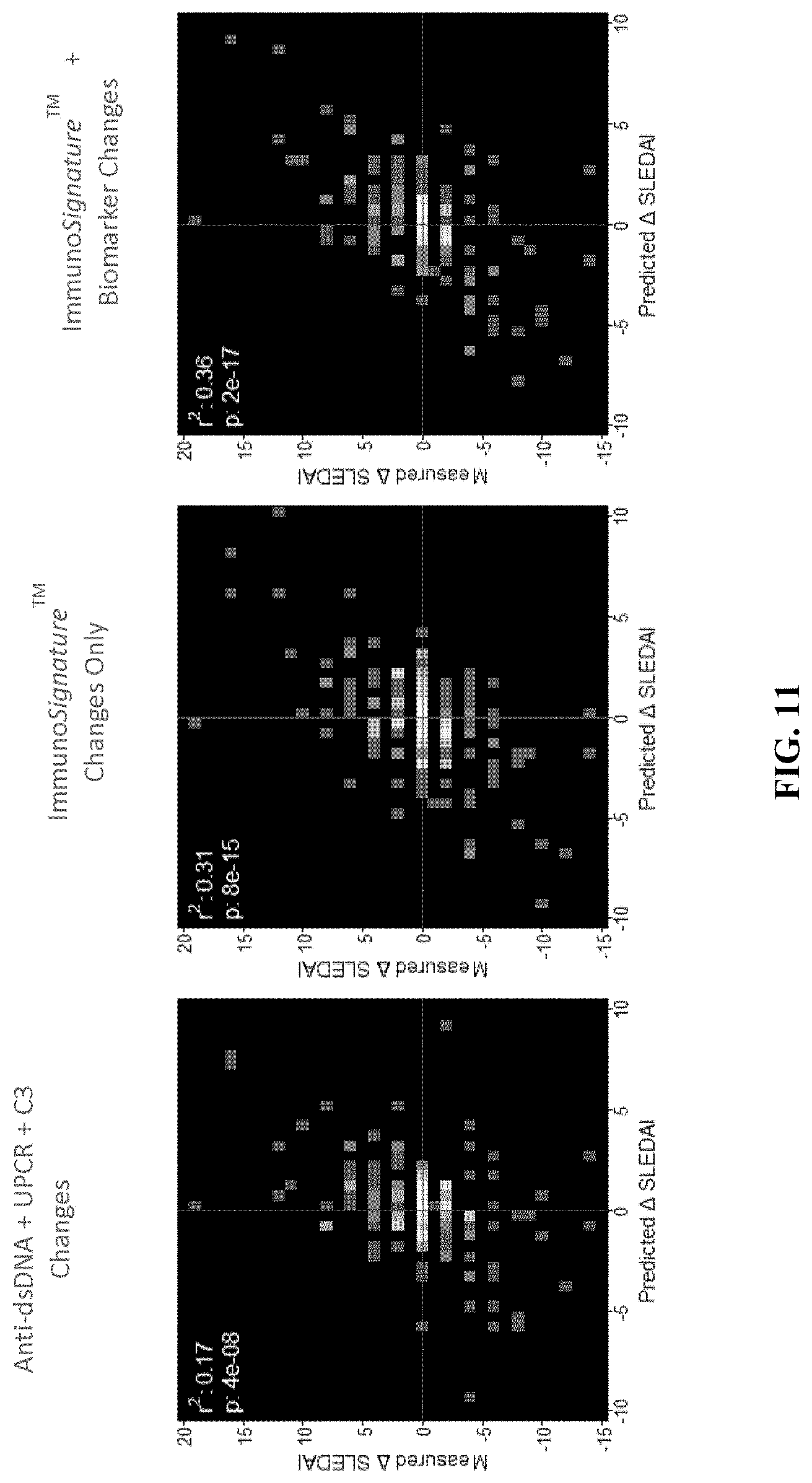 Patent US11774446 Figure 12 – Methods for diagnosis and treatment of autoimmune diseases