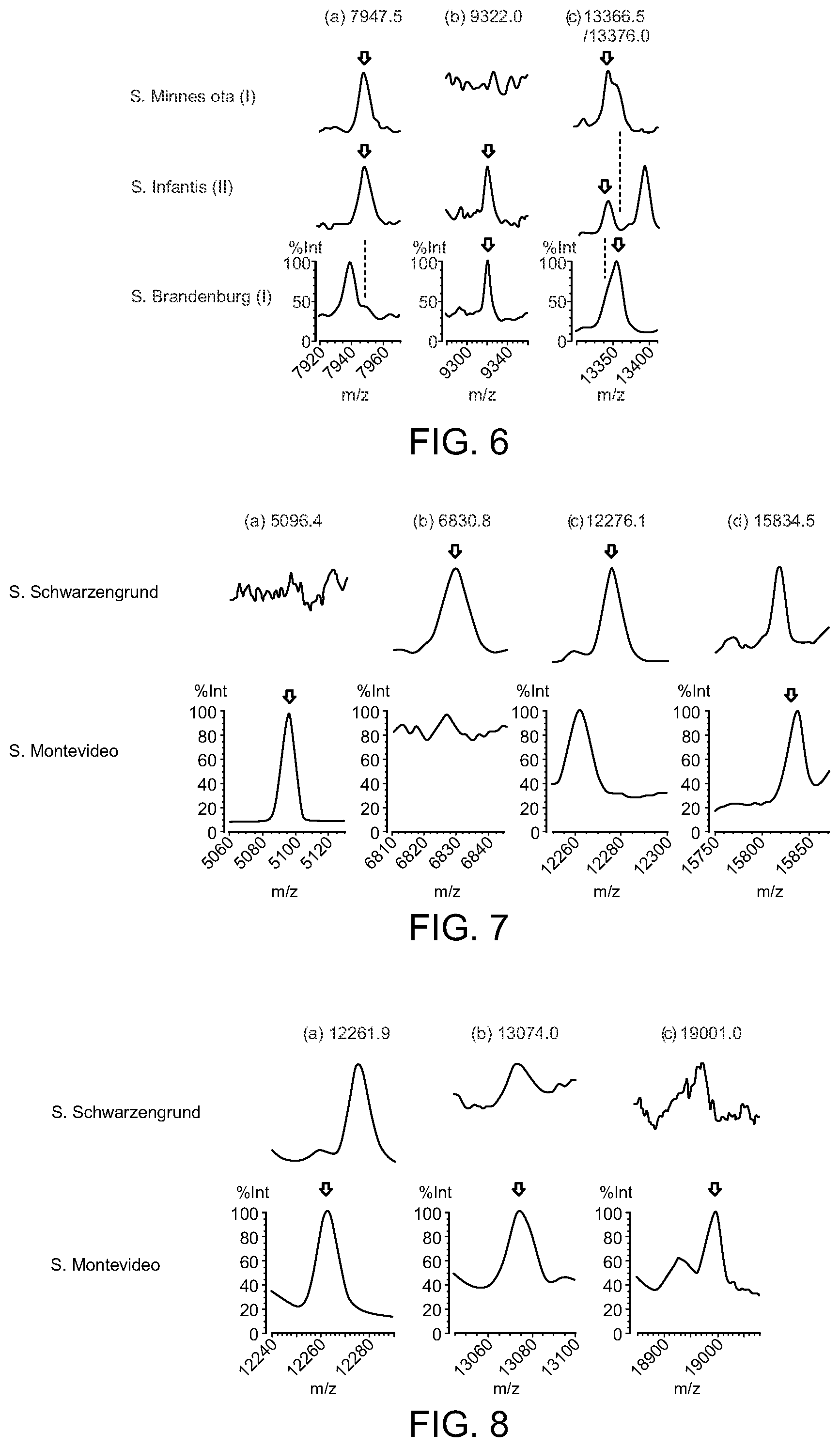 Patent US11774448 Figure 4 – Method for analyzing microorganism