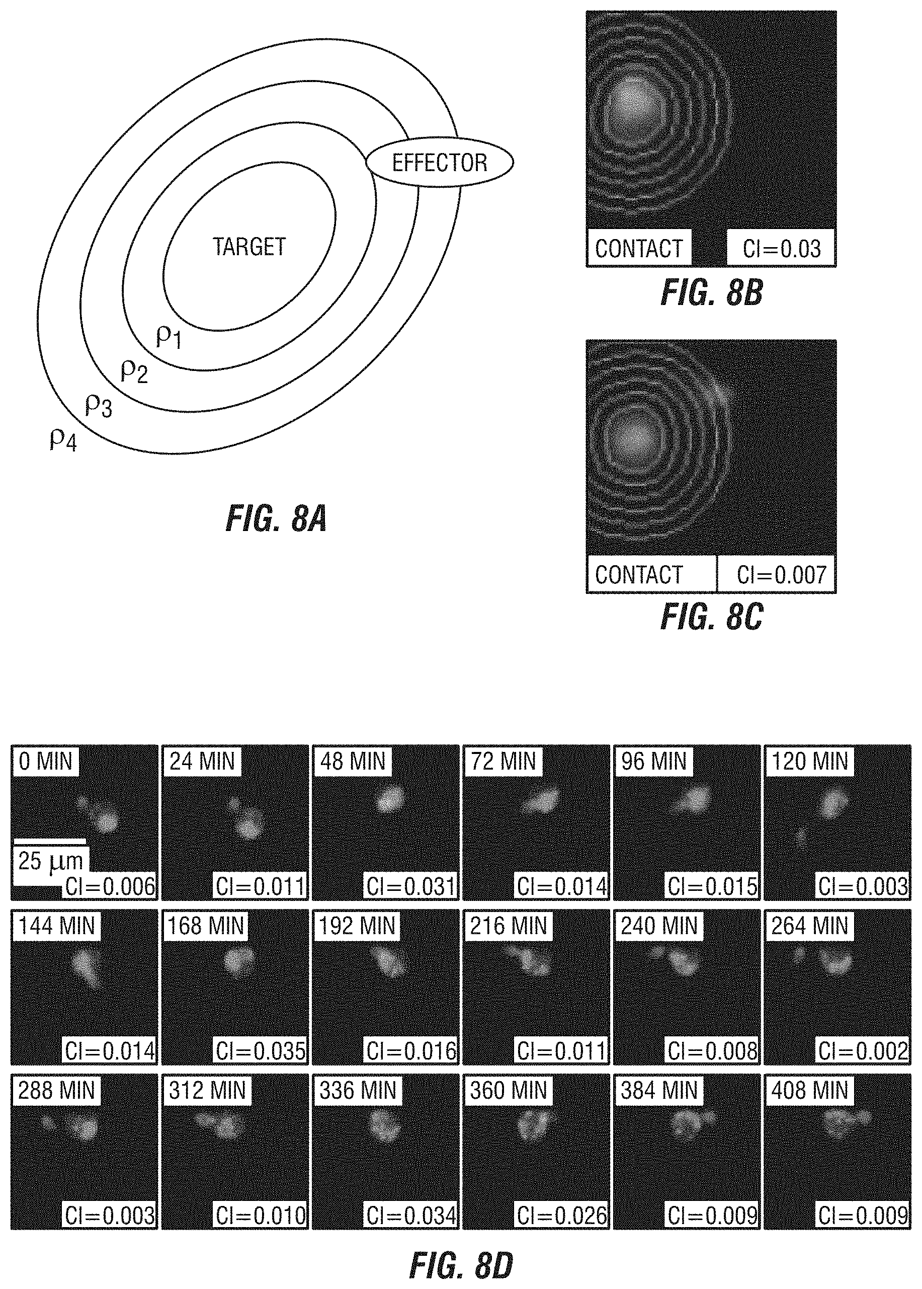 Patent US11774449 Figure 8 – Integrated functional and molecular profiling of cells