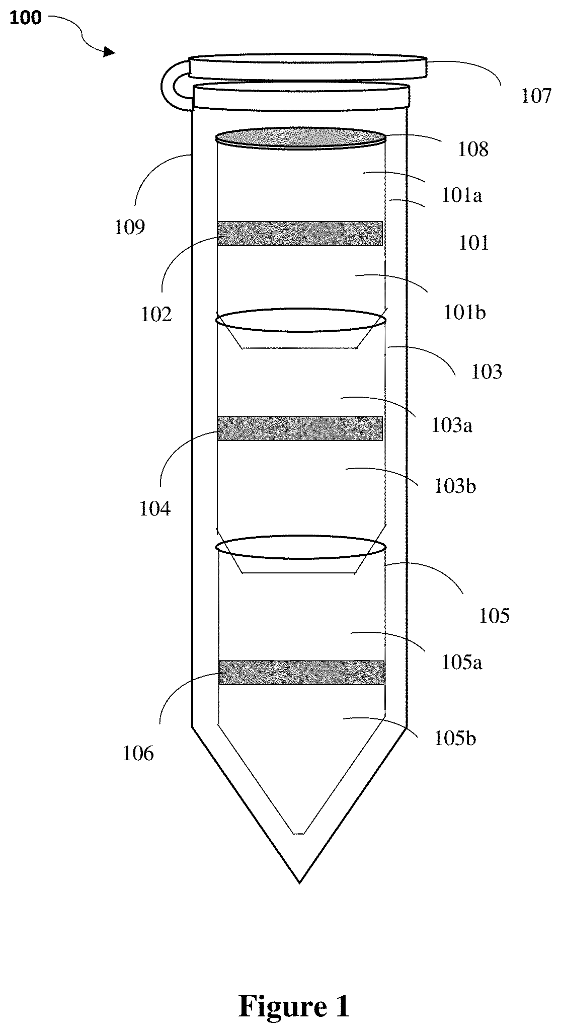 Patent US11774450 Figure 1 – Apparatus for detection of proteolytic activity in a biological sample