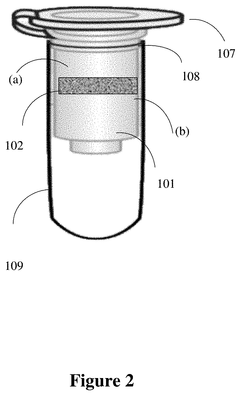 Patent US11774450 Figure 2 – Apparatus for detection of proteolytic activity in a biological sample