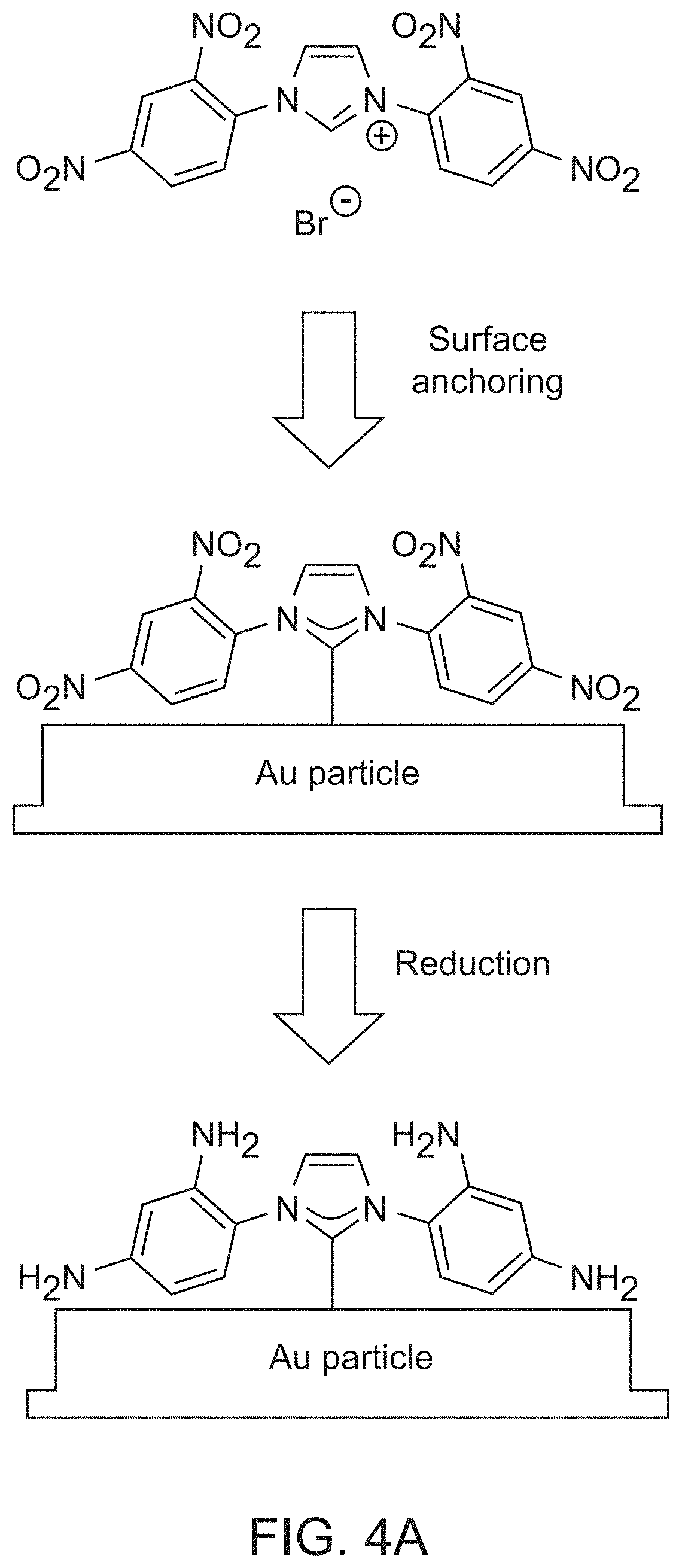 Patent US11774451 Figure 4 – Molecular vibrational spectroscopic markers for detection of cancer