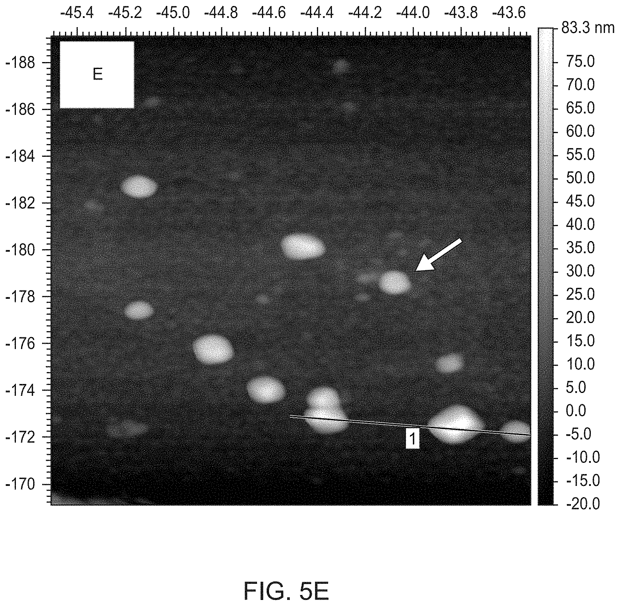 Patent US11774451 Figure 7 – Molecular vibrational spectroscopic markers for detection of cancer