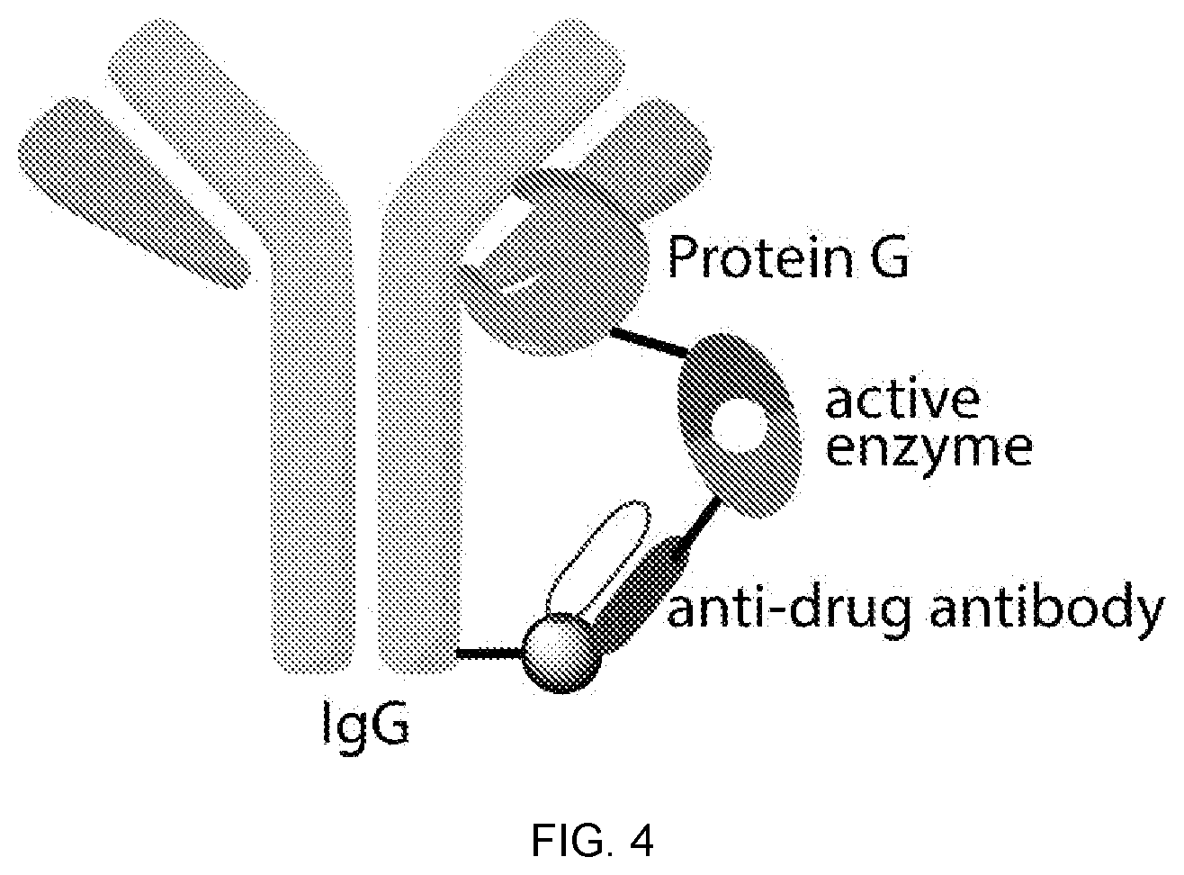 Patent US11774453 Figure 4 – Target-binding activated split reporter systems for analyte detection and related components and methods