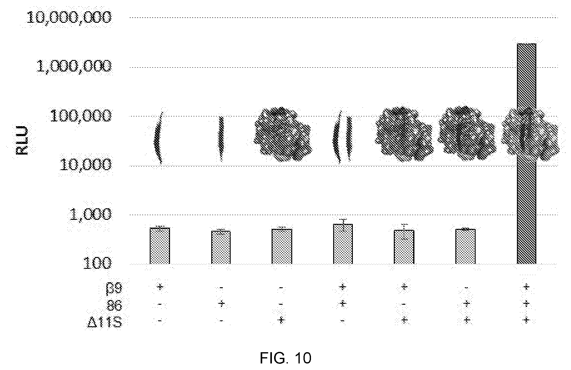 Patent US11774453 Figure 10 – Target-binding activated split reporter systems for analyte detection and related components and methods