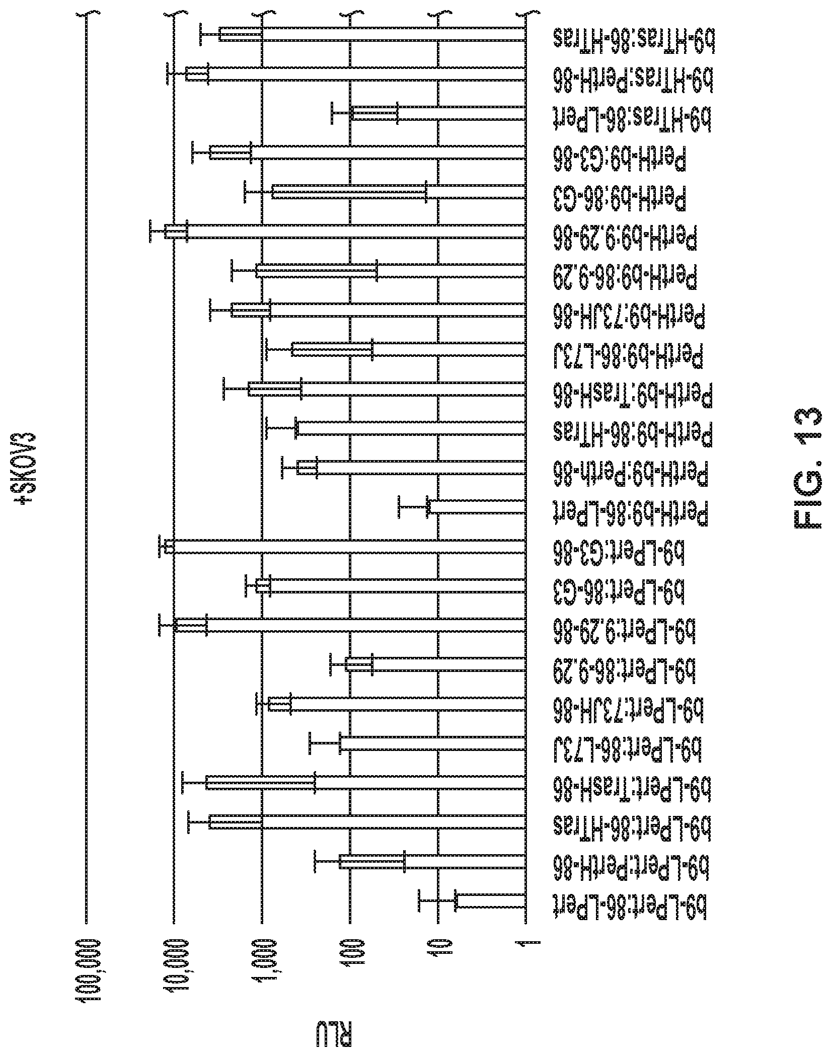 Patent US11774453 Figure 13 – Target-binding activated split reporter systems for analyte detection and related components and methods