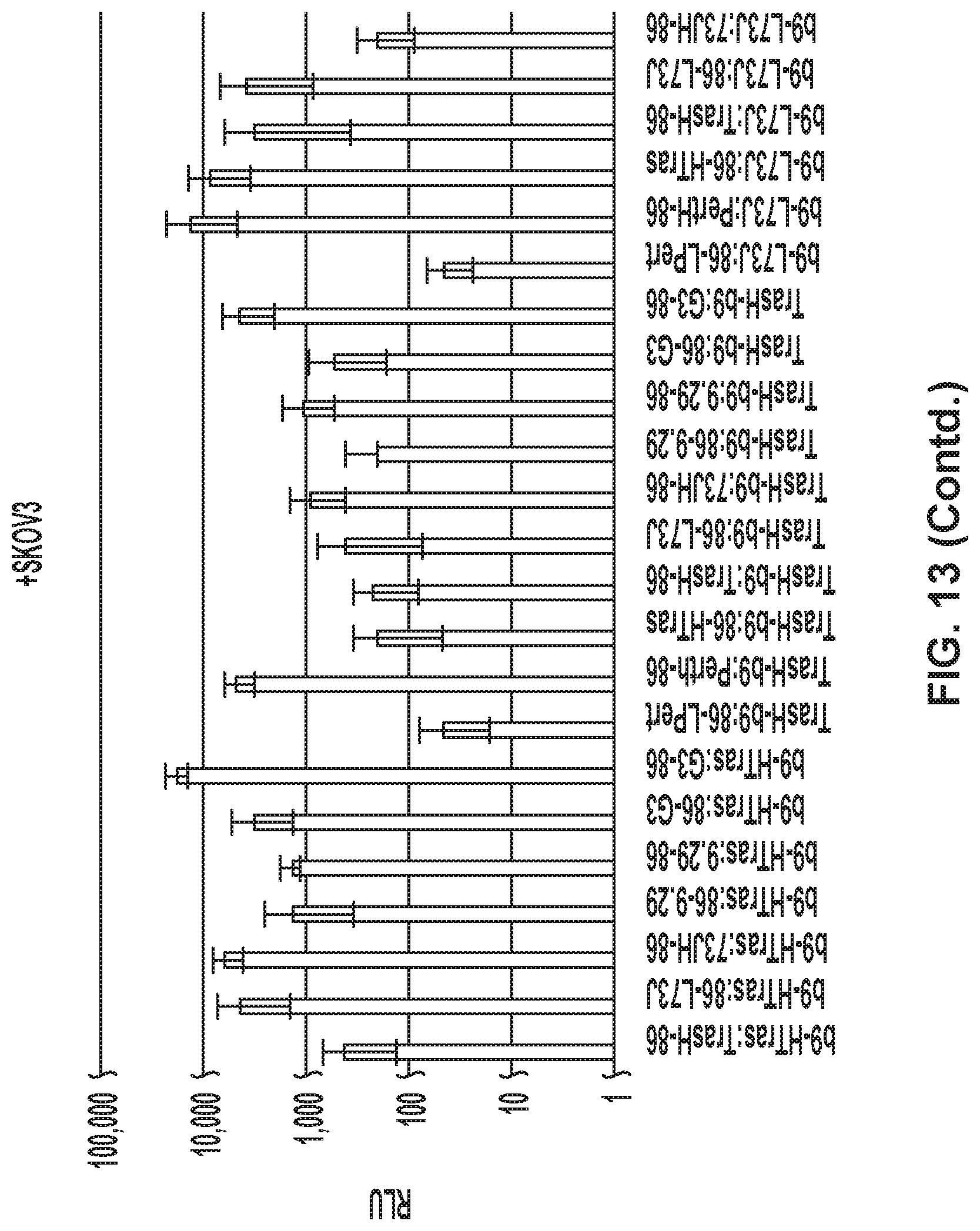 Patent US11774453 Figure 14 – Target-binding activated split reporter systems for analyte detection and related components and methods