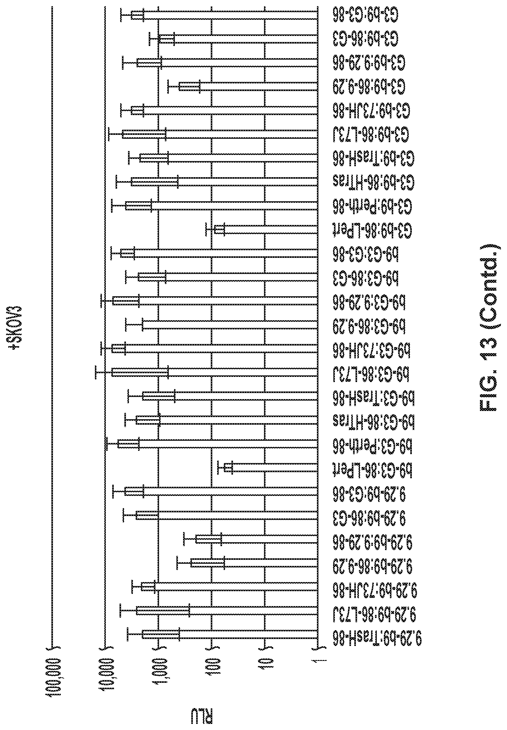 Patent US11774453 Figure 16 – Target-binding activated split reporter systems for analyte detection and related components and methods