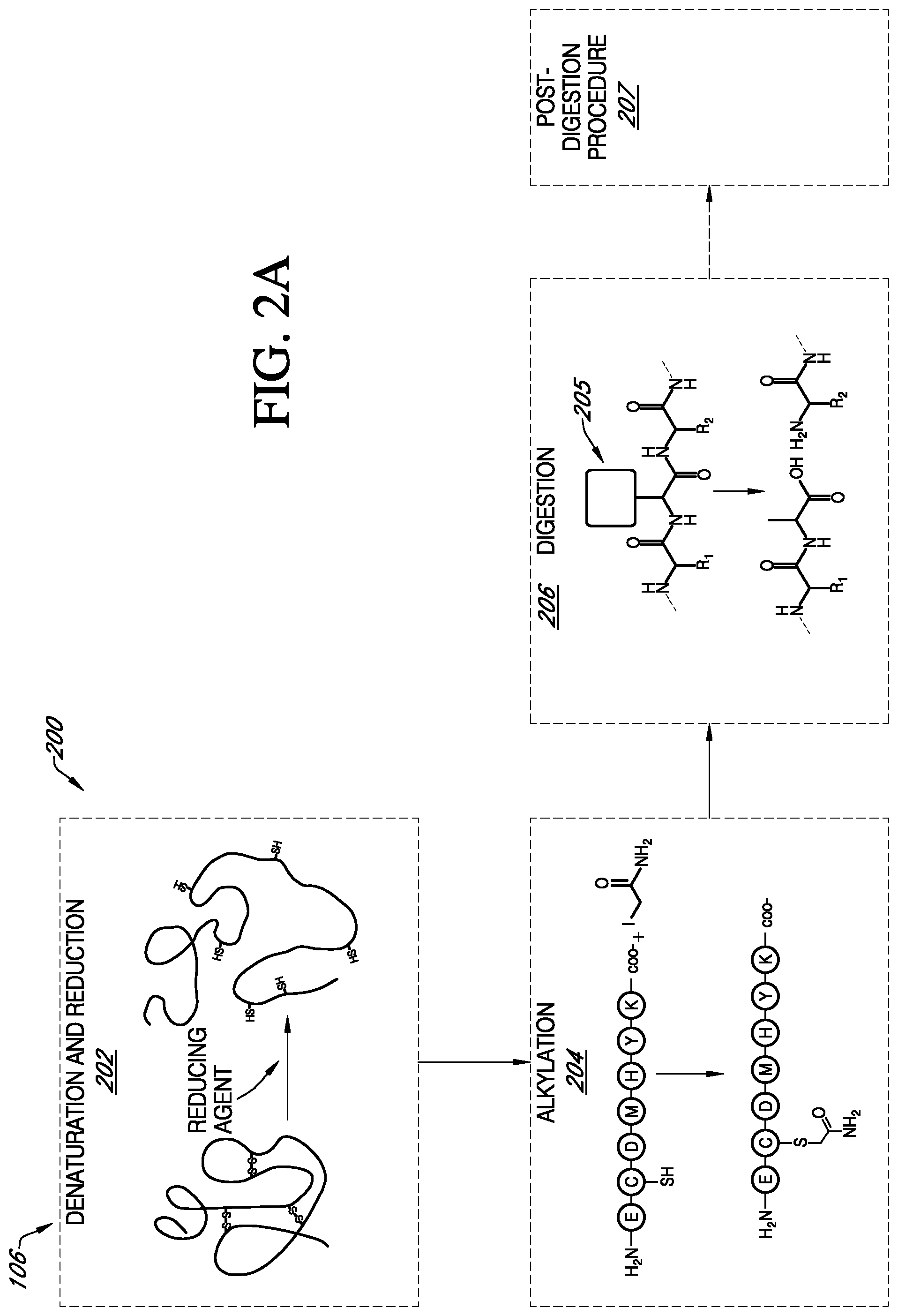 Patent US11774459 Figure 2 – Biomarkers for diagnosing non-alcoholic steatohepatitis (NASH) or hepatocellular carcinoma (HCC)