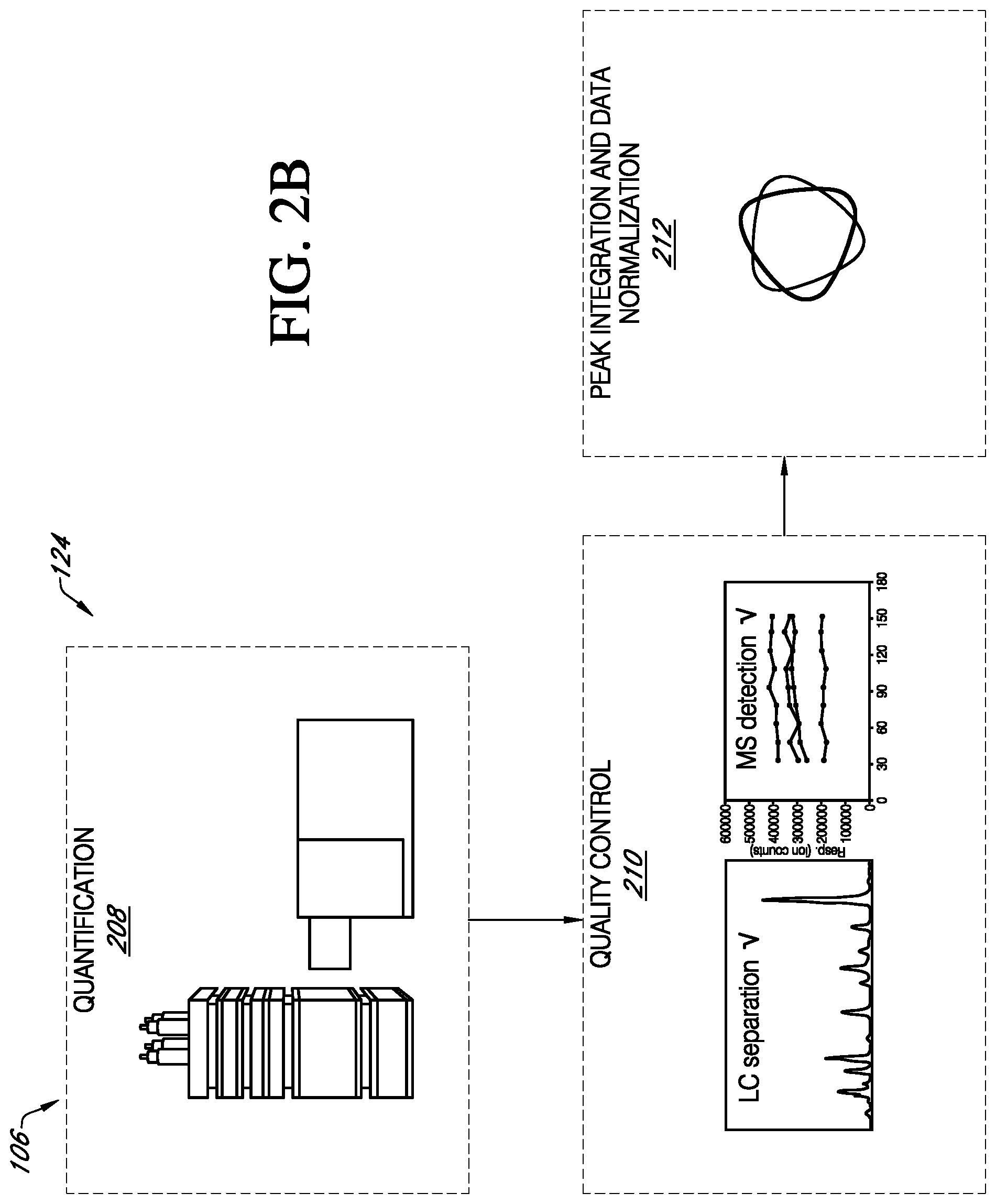 Patent US11774459 Figure 3 – Biomarkers for diagnosing non-alcoholic steatohepatitis (NASH) or hepatocellular carcinoma (HCC)