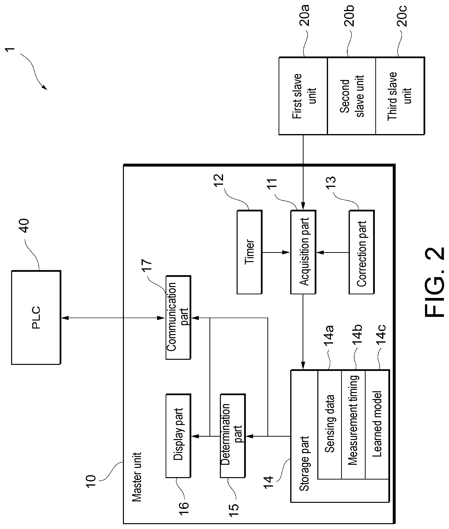 Patent US11774464 Figure 2 – Sensor system