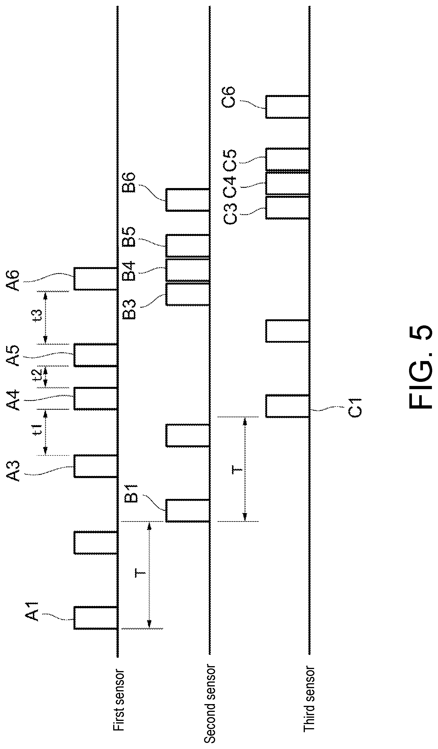 Patent US11774464 Figure 5 – Sensor system
