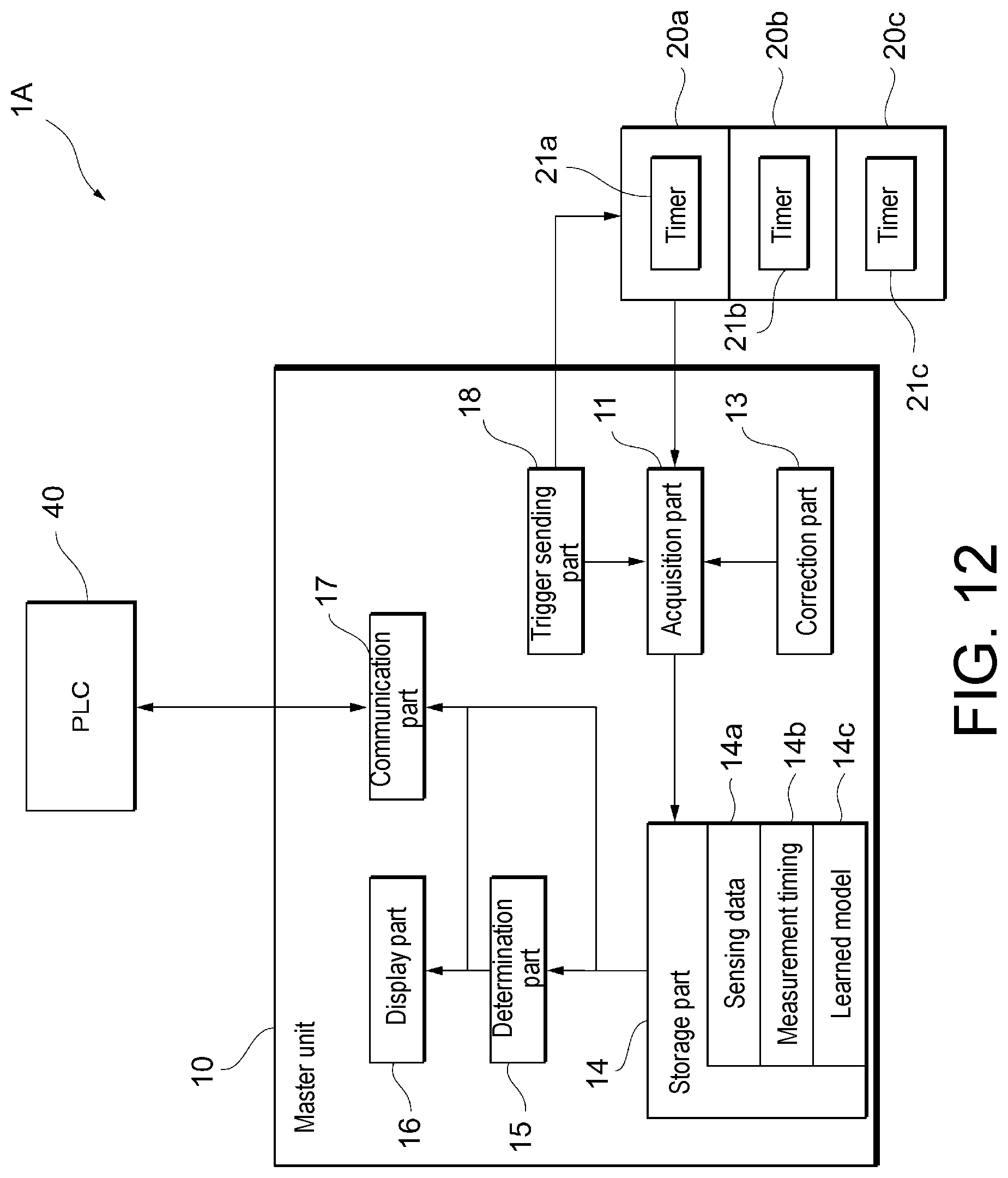Patent US11774464 Figure 12 – Sensor system