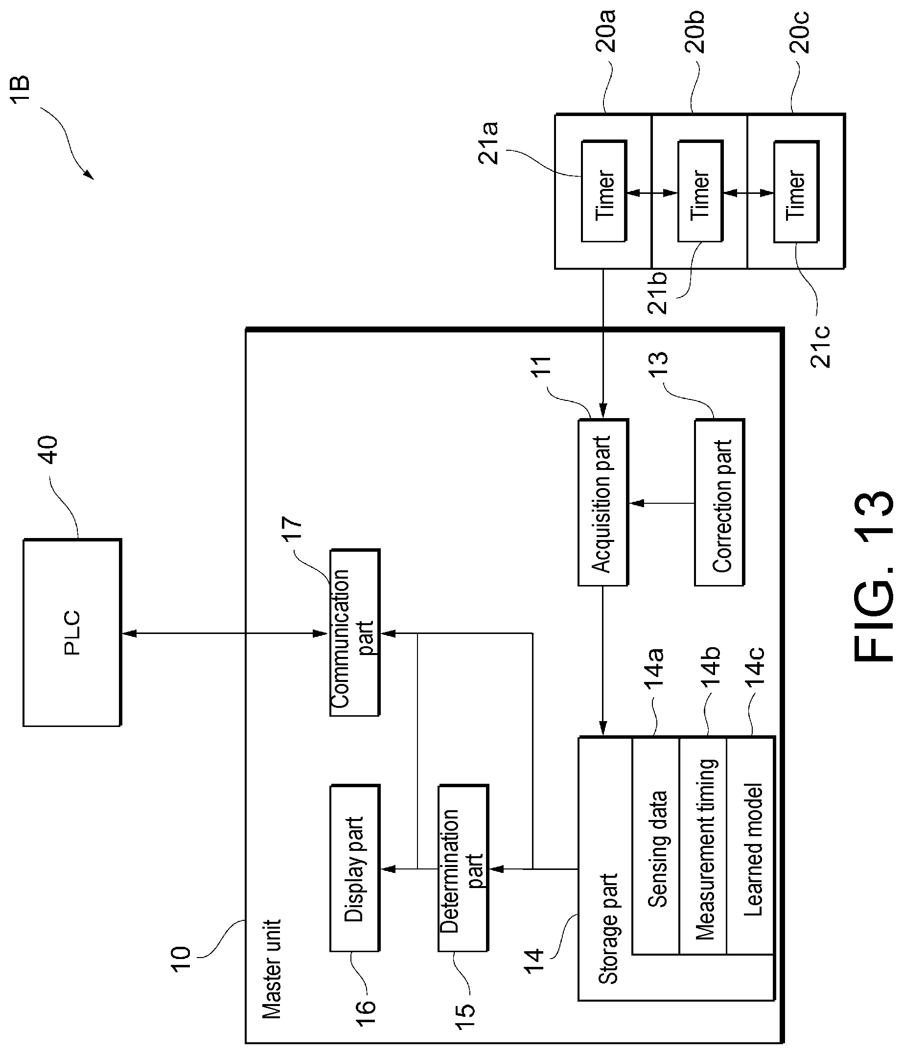 Patent US11774464 Figure 13 – Sensor system