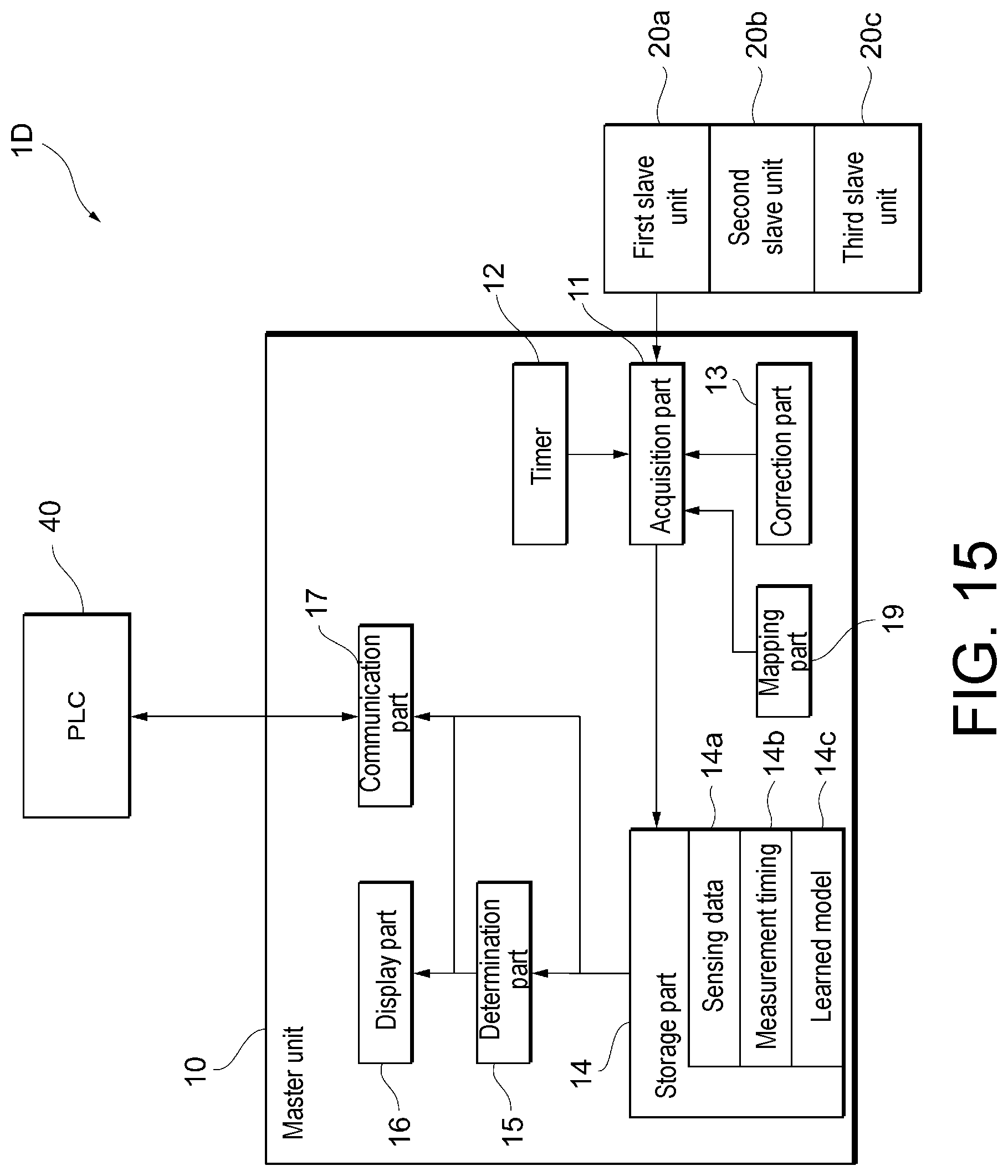 Patent US11774464 Figure 15 – Sensor system