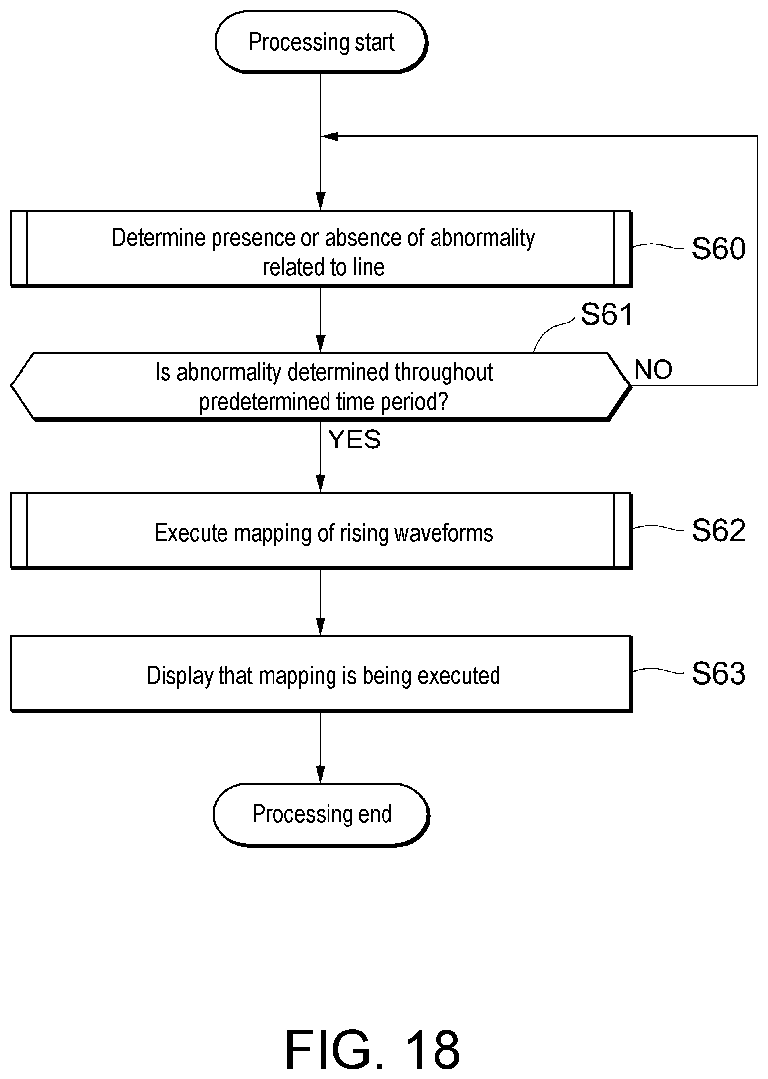 Patent US11774464 Figure 18 – Sensor system