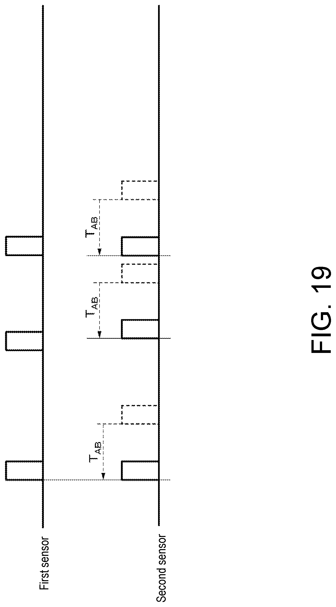 Patent US11774464 Figure 19 – Sensor system