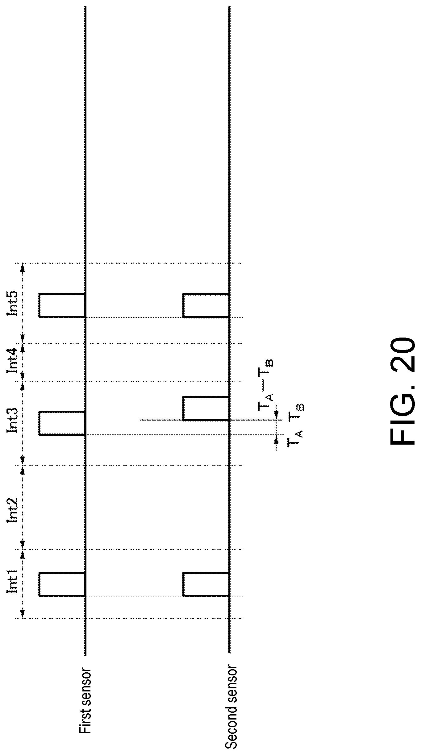 Patent US11774464 Figure 20 – Sensor system