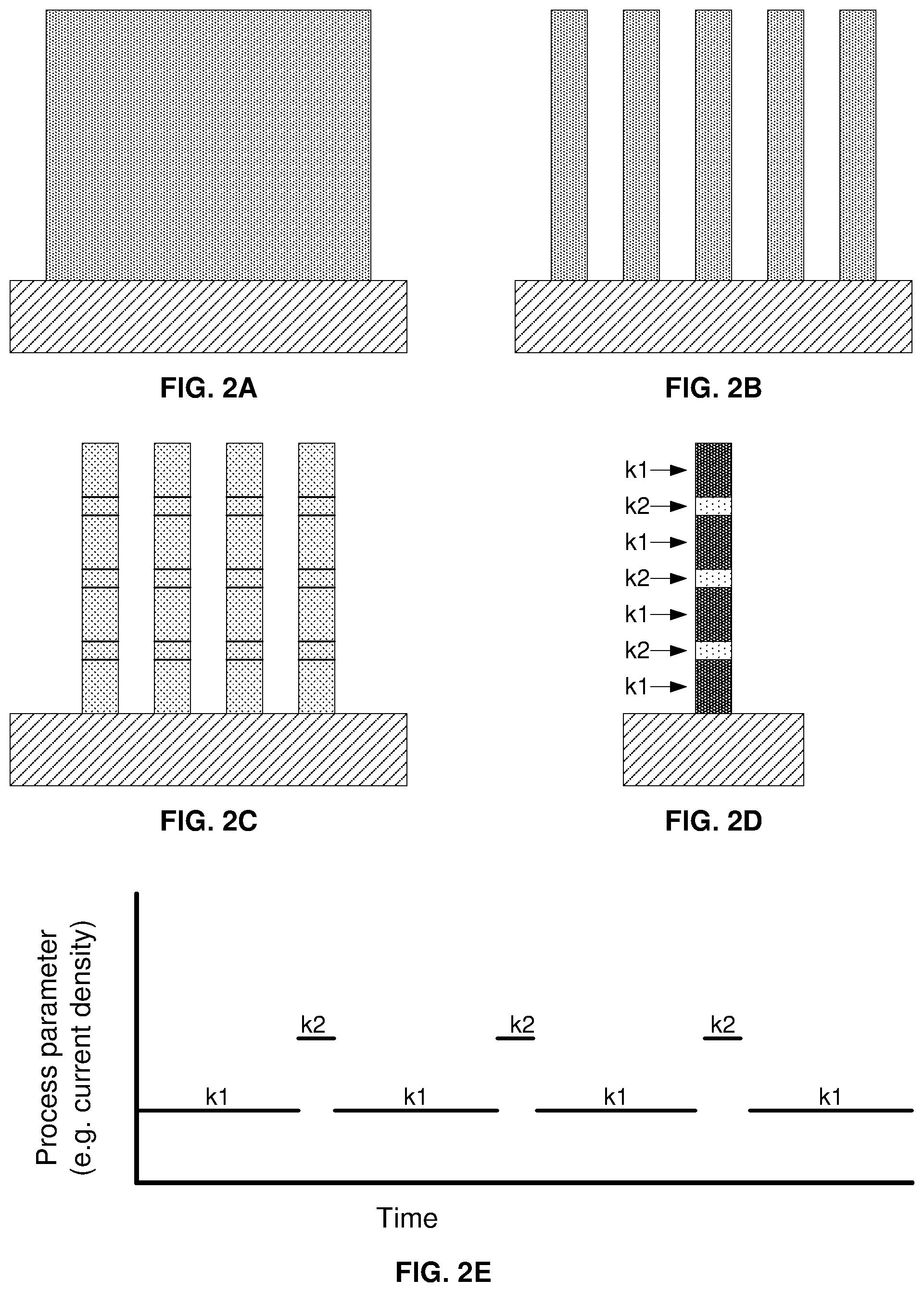 Patent US11774467 Figure 2 – Method of in situ modulation of structural material properties and/or template shape