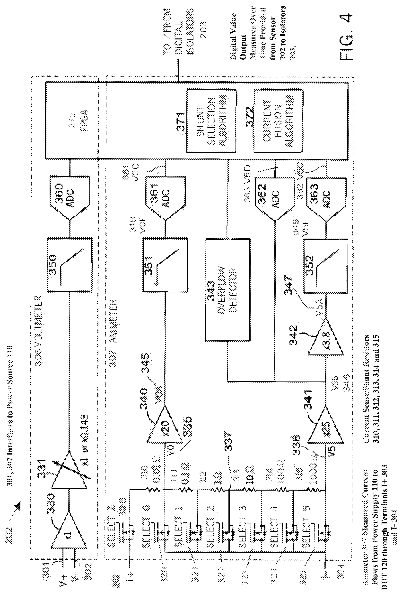 Patent US11774469 Figure 4 – Auto ranging ammeter with accurate measurement during range changes