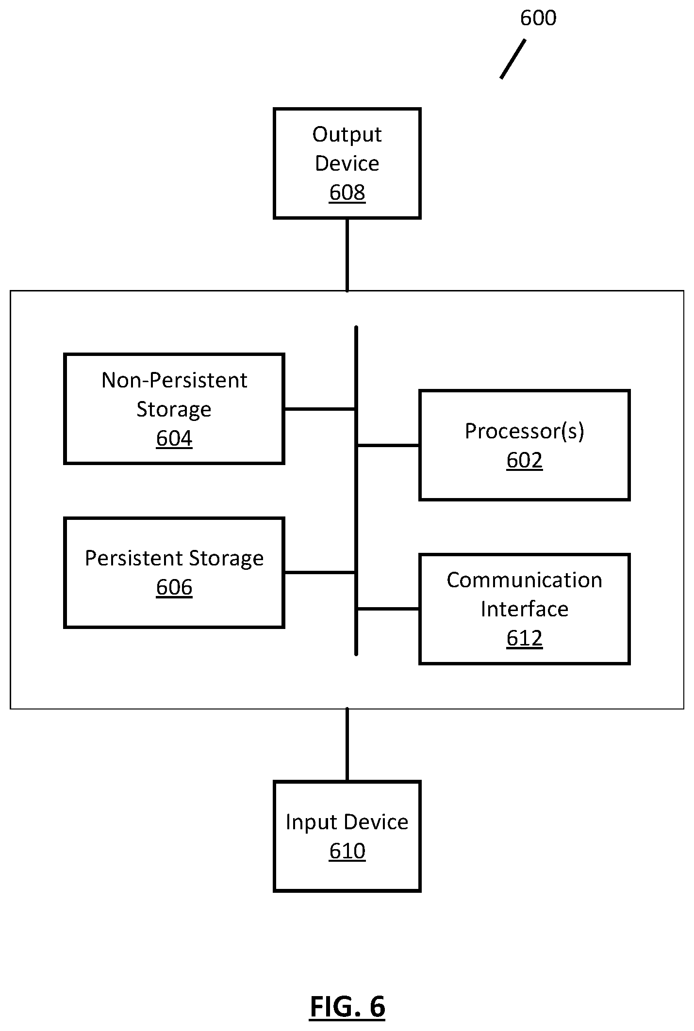 Patent US11774474 Figure 6 – System and method for channel optimization using via stubs