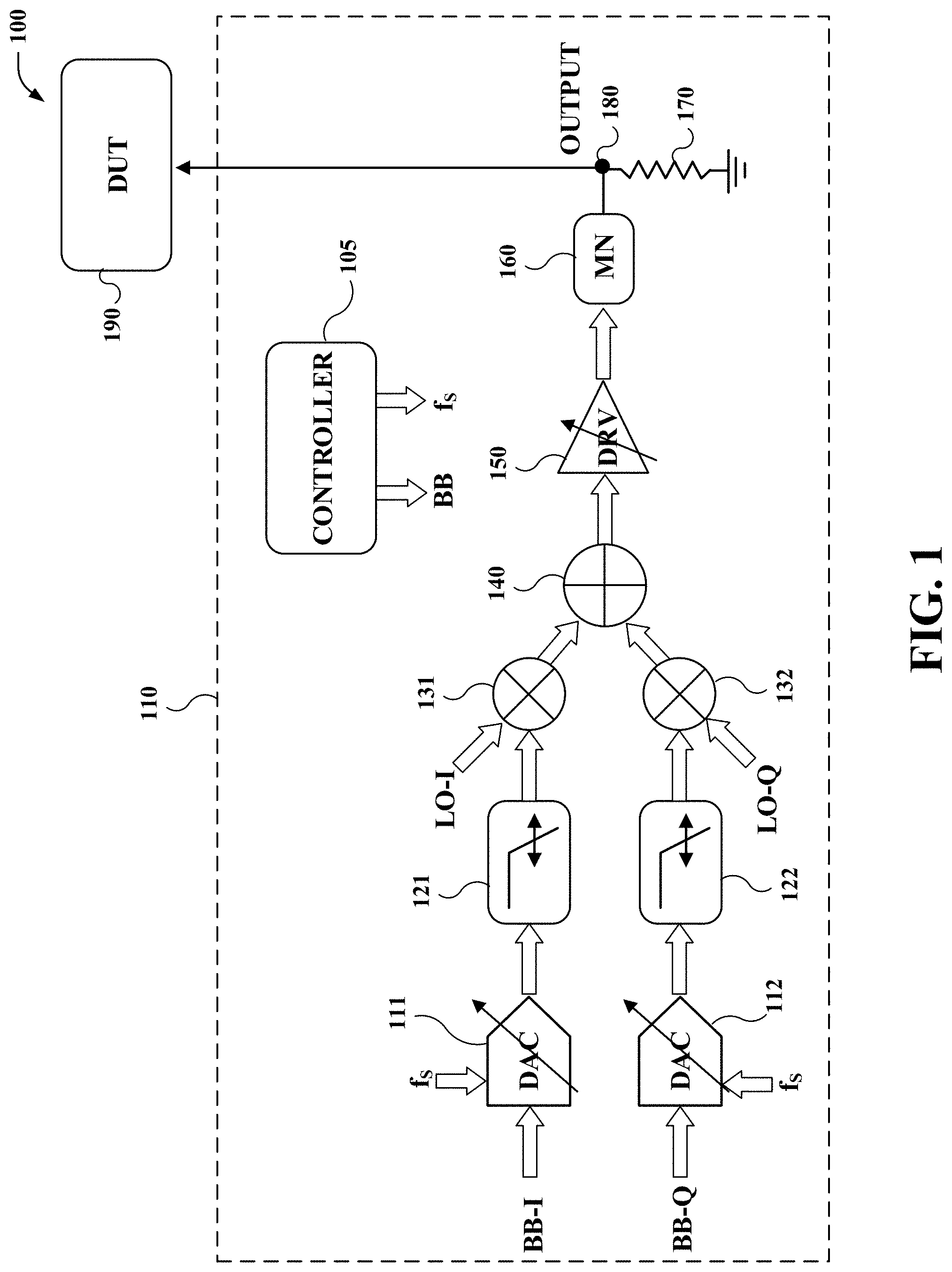 Patent US11774478 Figure 1 – Low power wideband multitone generator