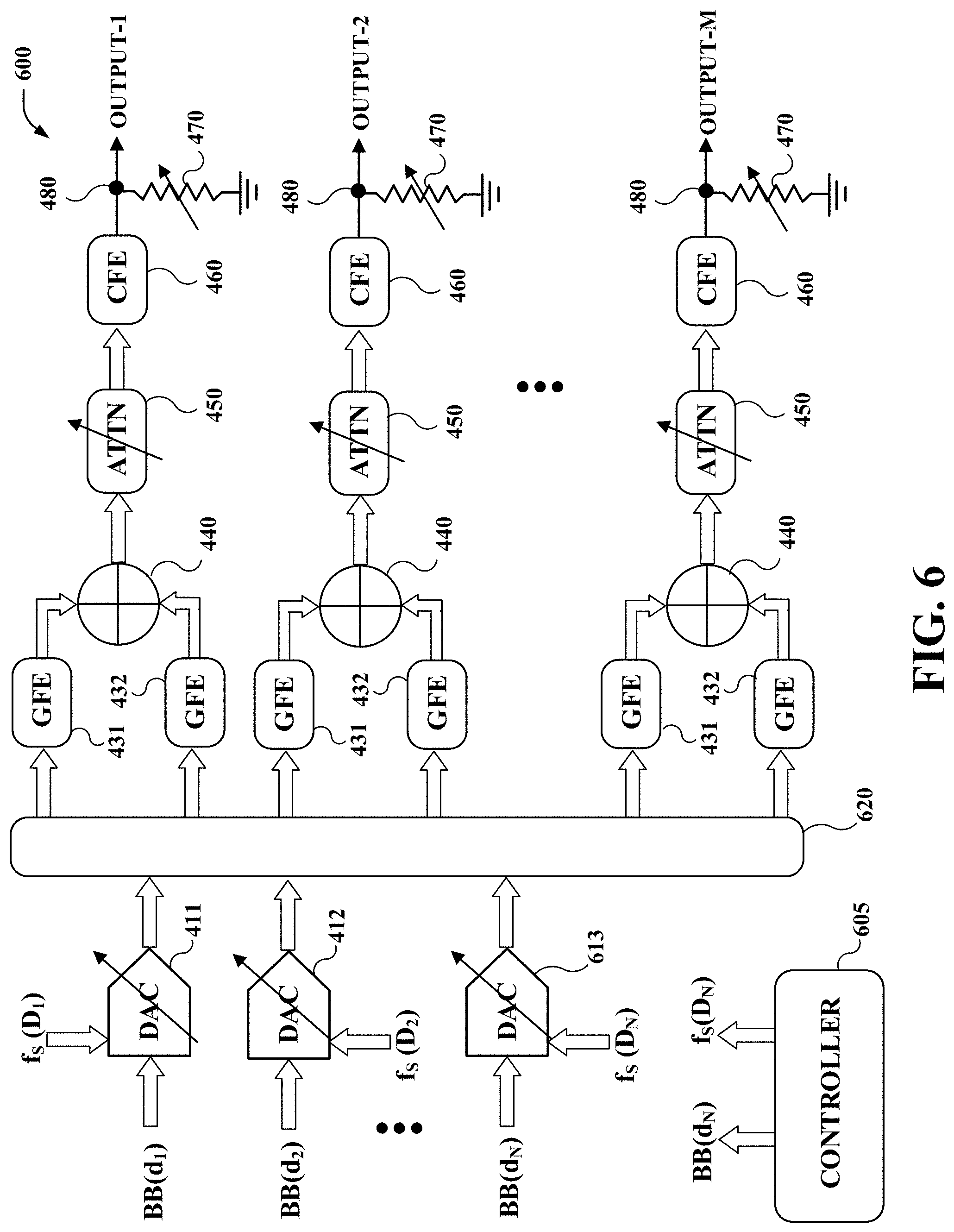 Patent US11774478 Figure 5 – Low power wideband multitone generator