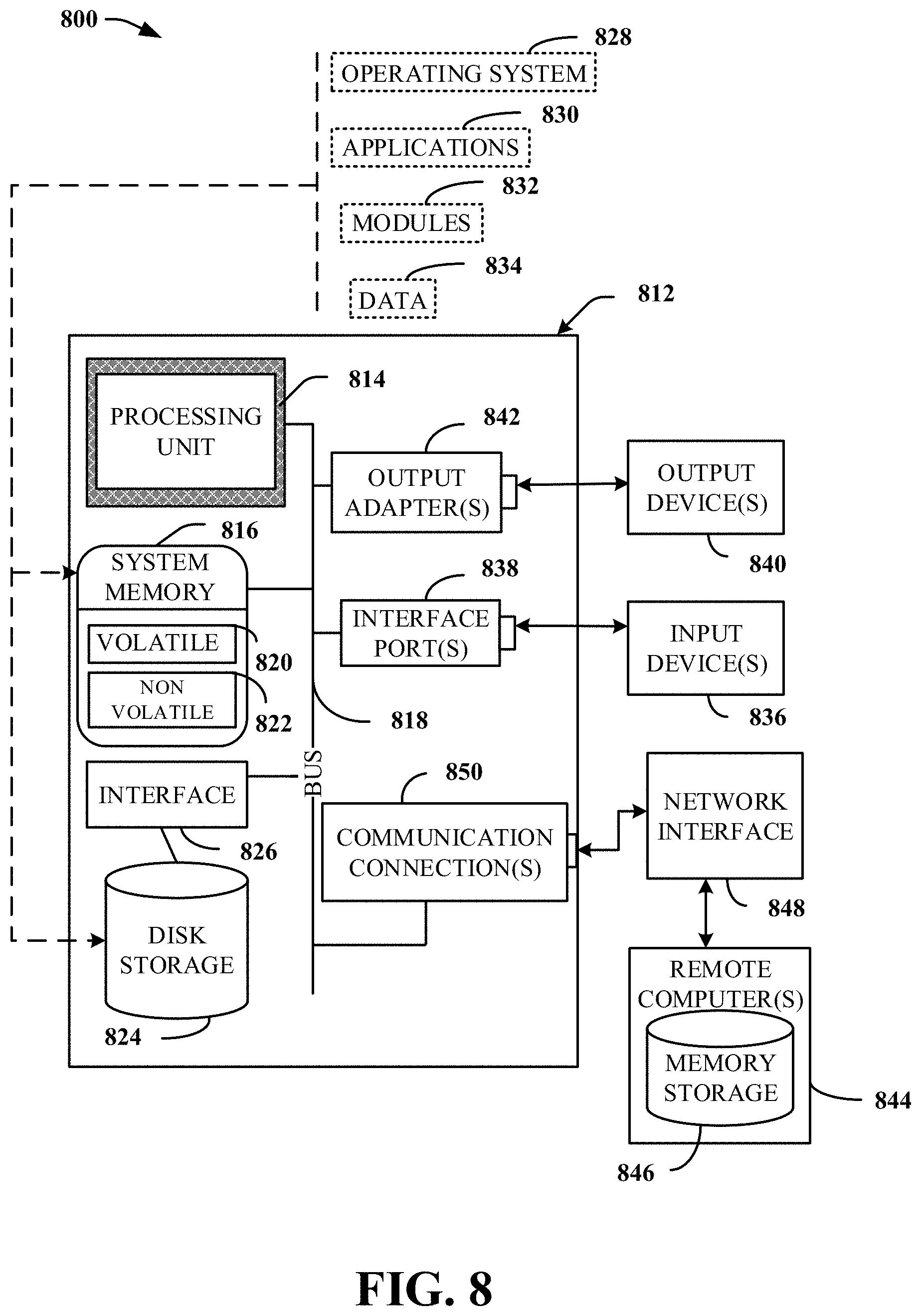 Patent US11774478 Figure 7 – Low power wideband multitone generator
