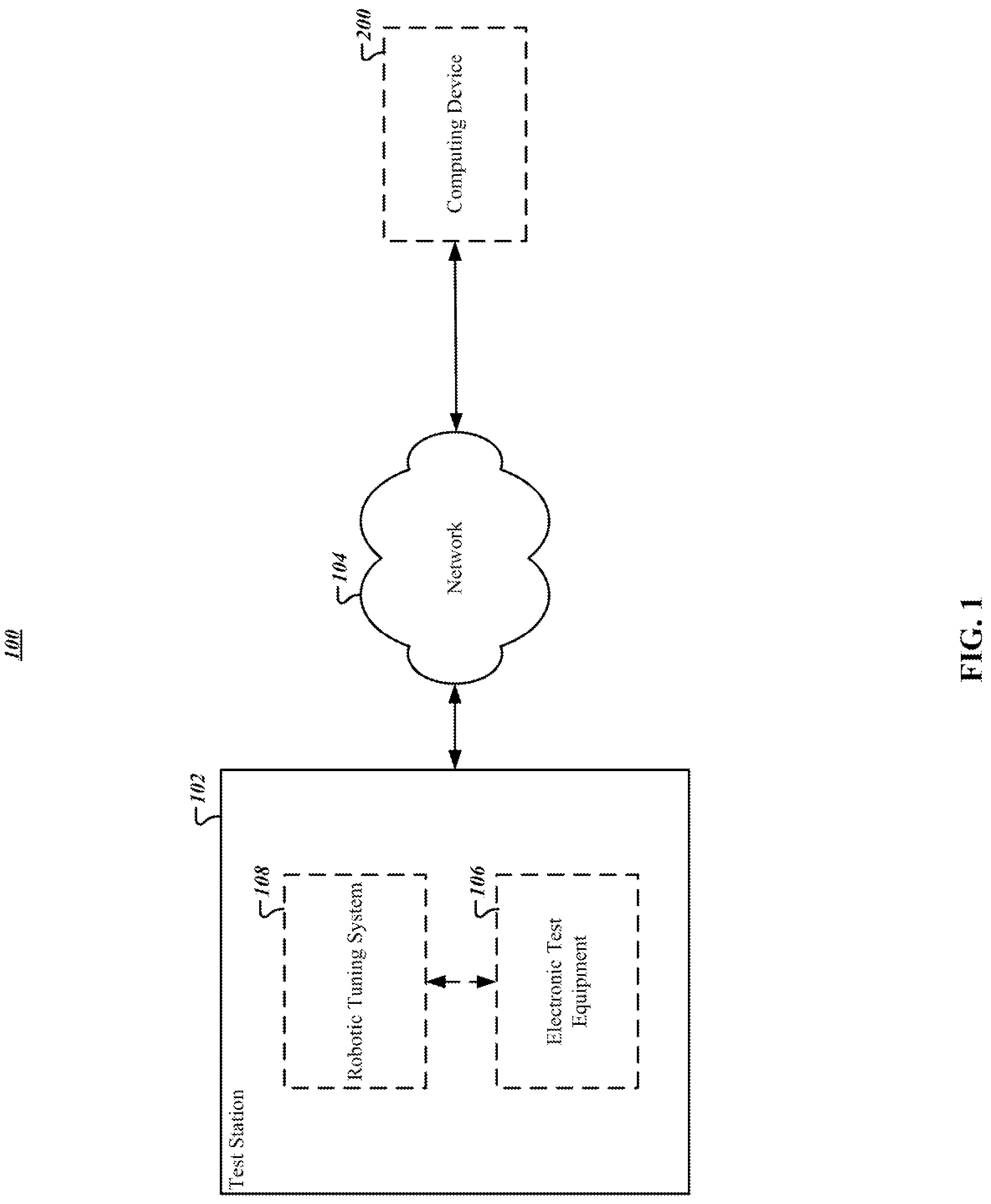 Patent US11774480 Figure 1 – Systems, apparatuses, and methods for automated robotic tuning