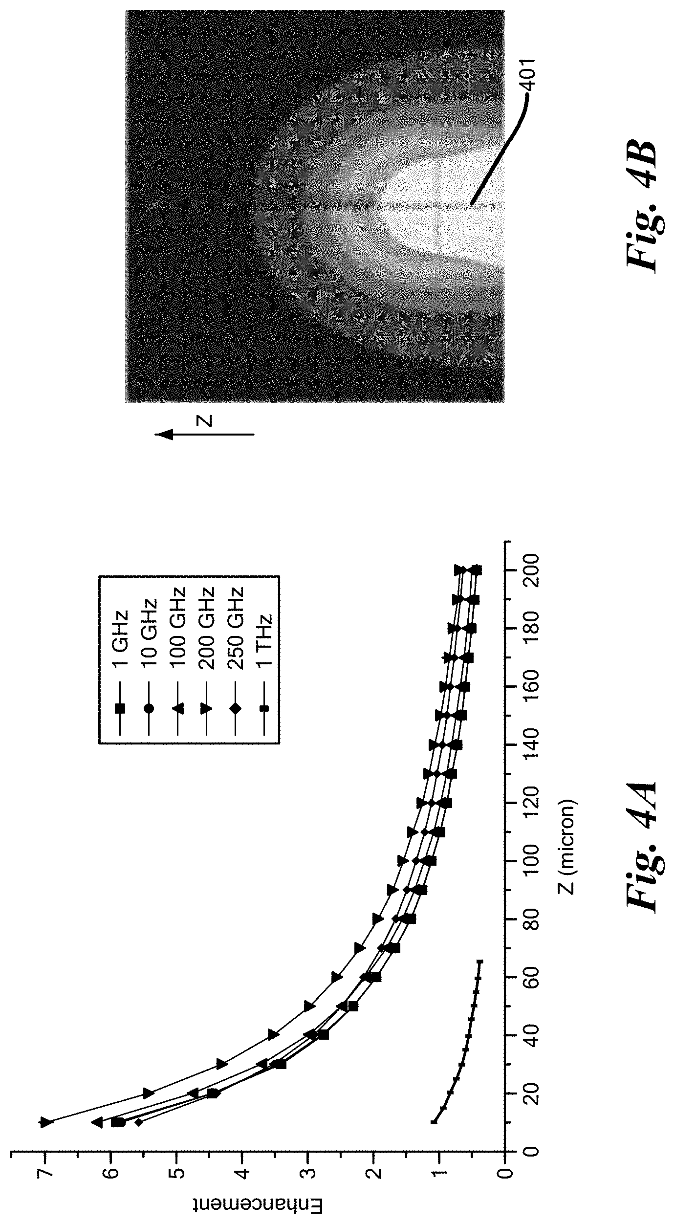 Patent US11774482 Figure 4 – Atom-based electromagnetic field sensing element and measurement system
