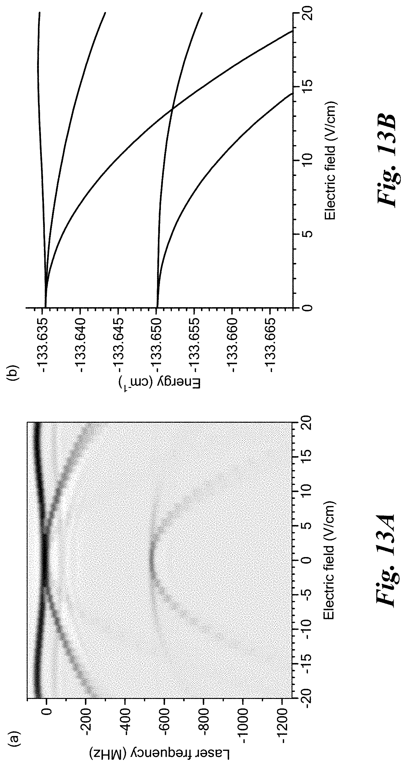 Patent US11774482 Figure 13 – Atom-based electromagnetic field sensing element and measurement system