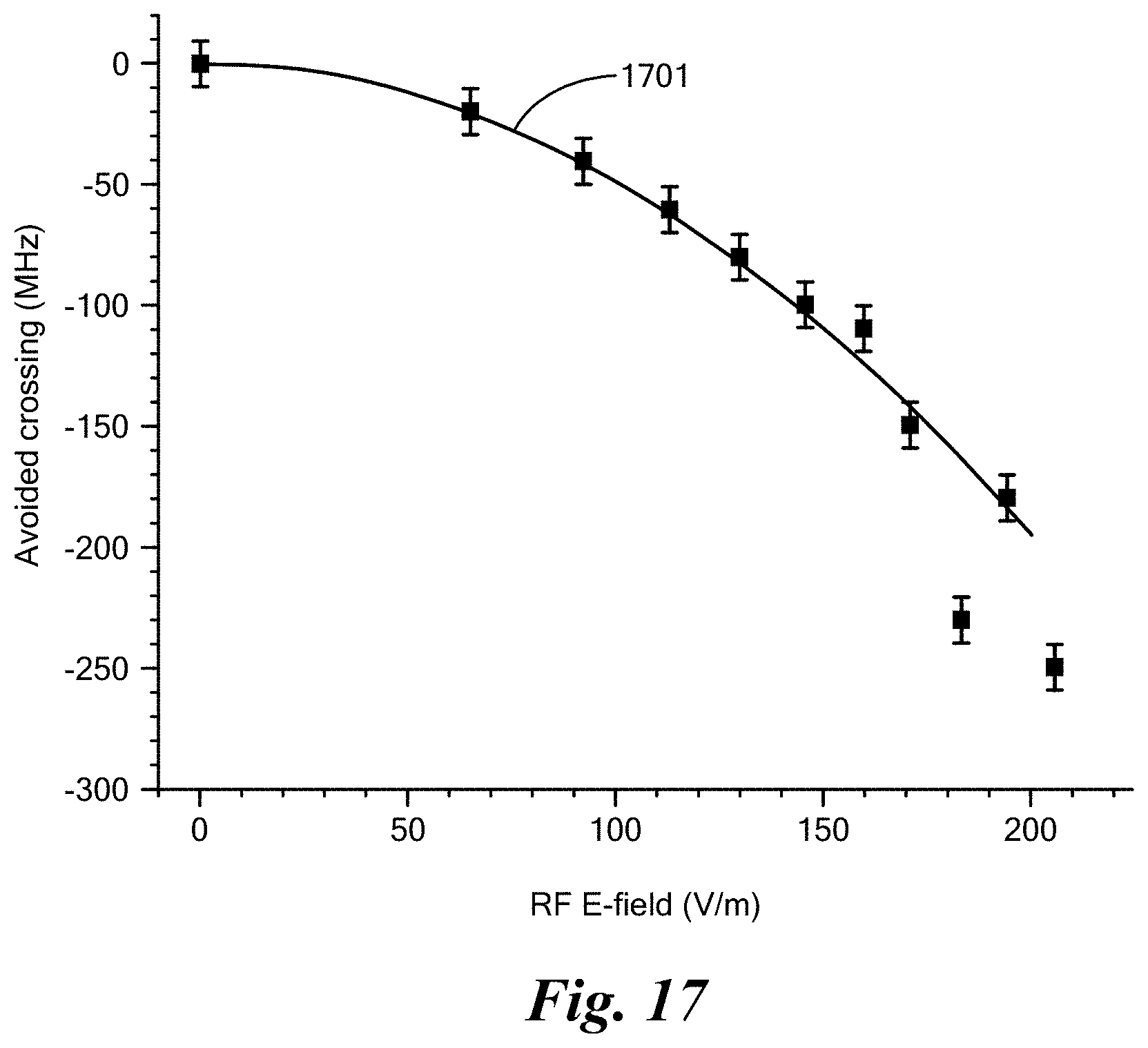 Patent US11774482 Figure 17 – Atom-based electromagnetic field sensing element and measurement system