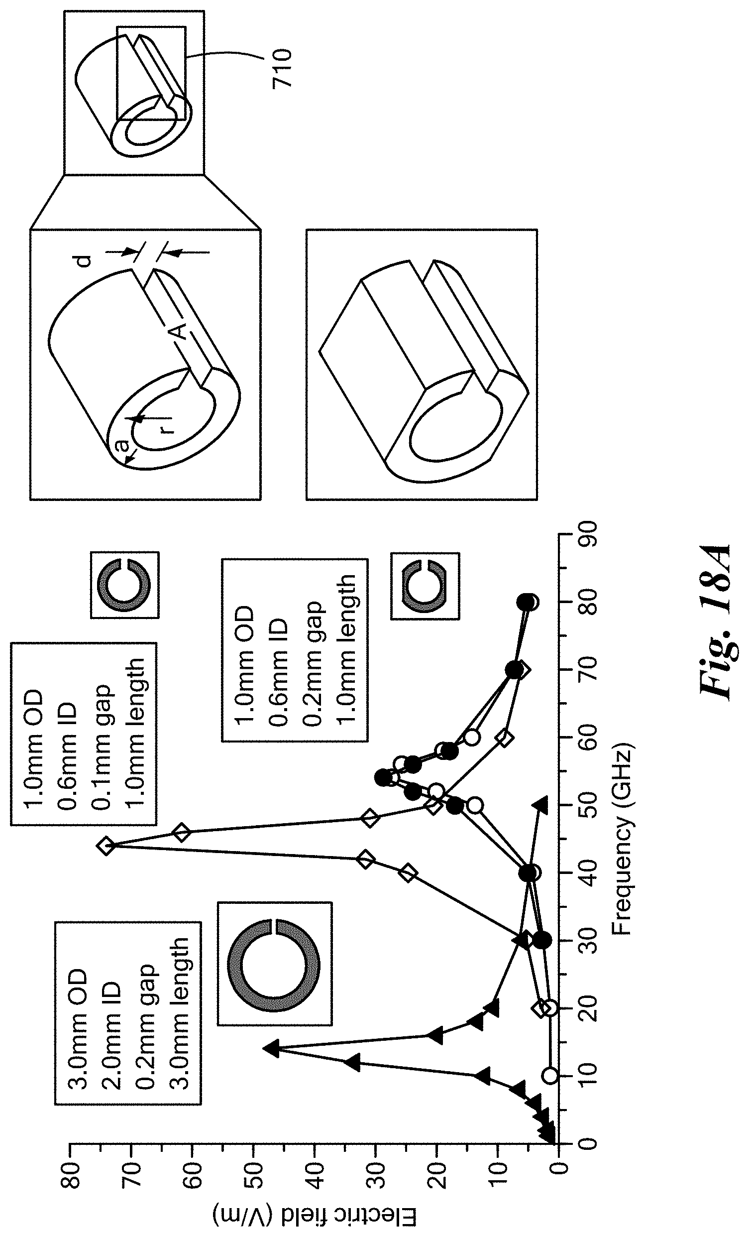 Patent US11774482 Figure 18 – Atom-based electromagnetic field sensing element and measurement system