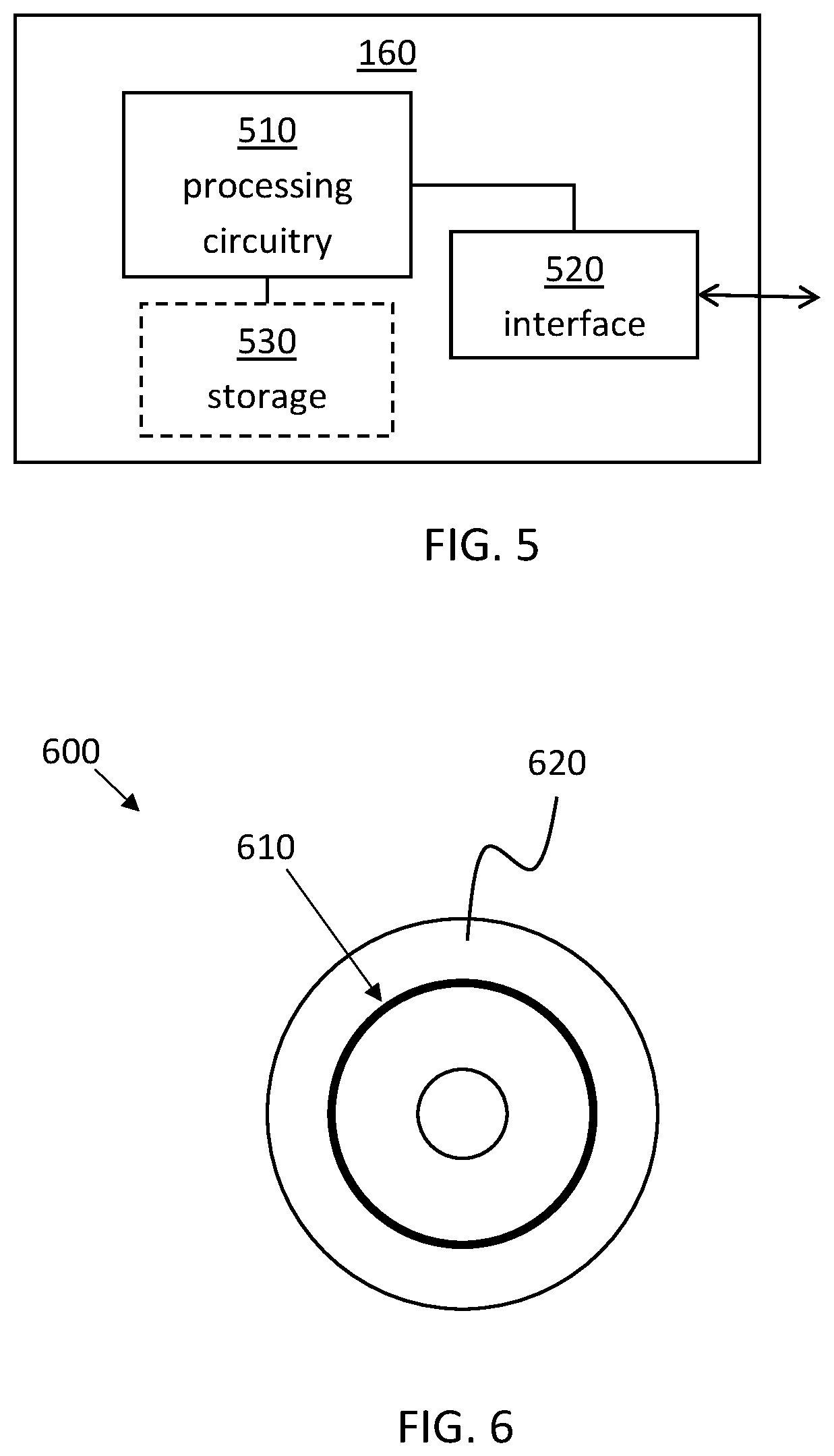 Patent US11774483 Figure 4 – Over the air measurements meeting a gain flatness criterion