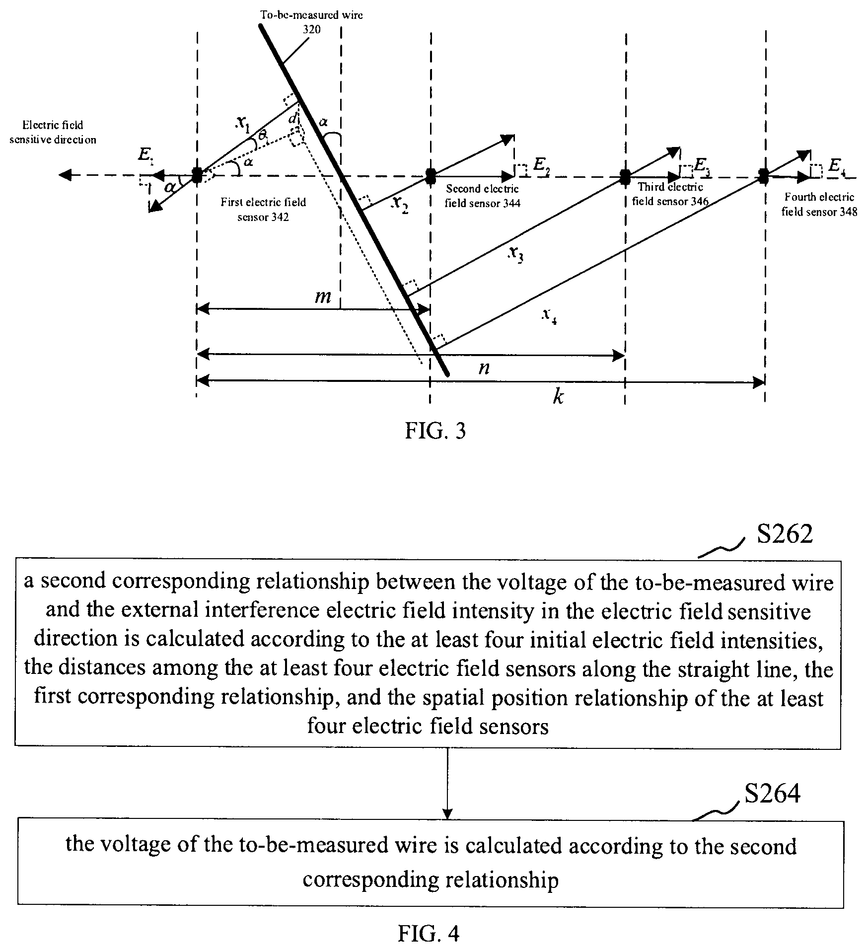 Patent US11774484 Figure 2 – Wire voltage measurement method and apparatus based on electric field sensor