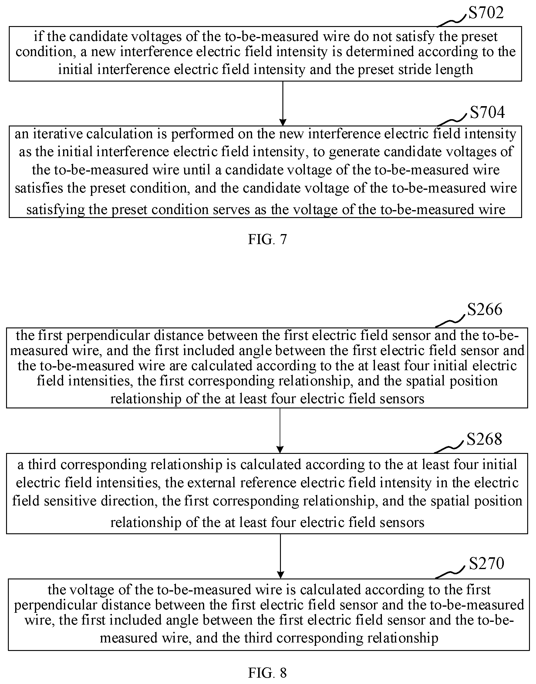 Patent US11774484 Figure 4 – Wire voltage measurement method and apparatus based on electric field sensor