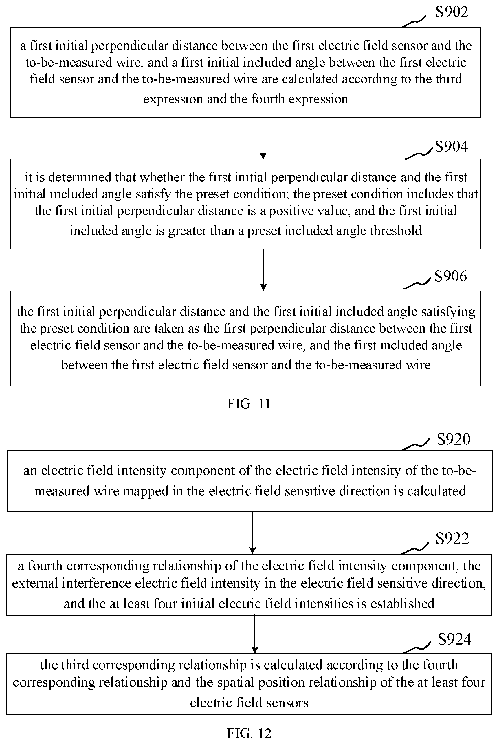 Patent US11774484 Figure 7 – Wire voltage measurement method and apparatus based on electric field sensor