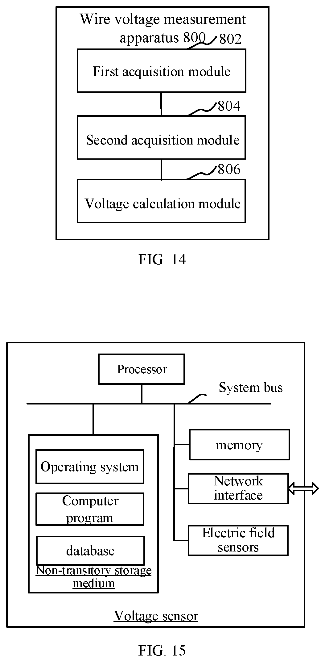 Patent US11774484 Figure 9 – Wire voltage measurement method and apparatus based on electric field sensor
