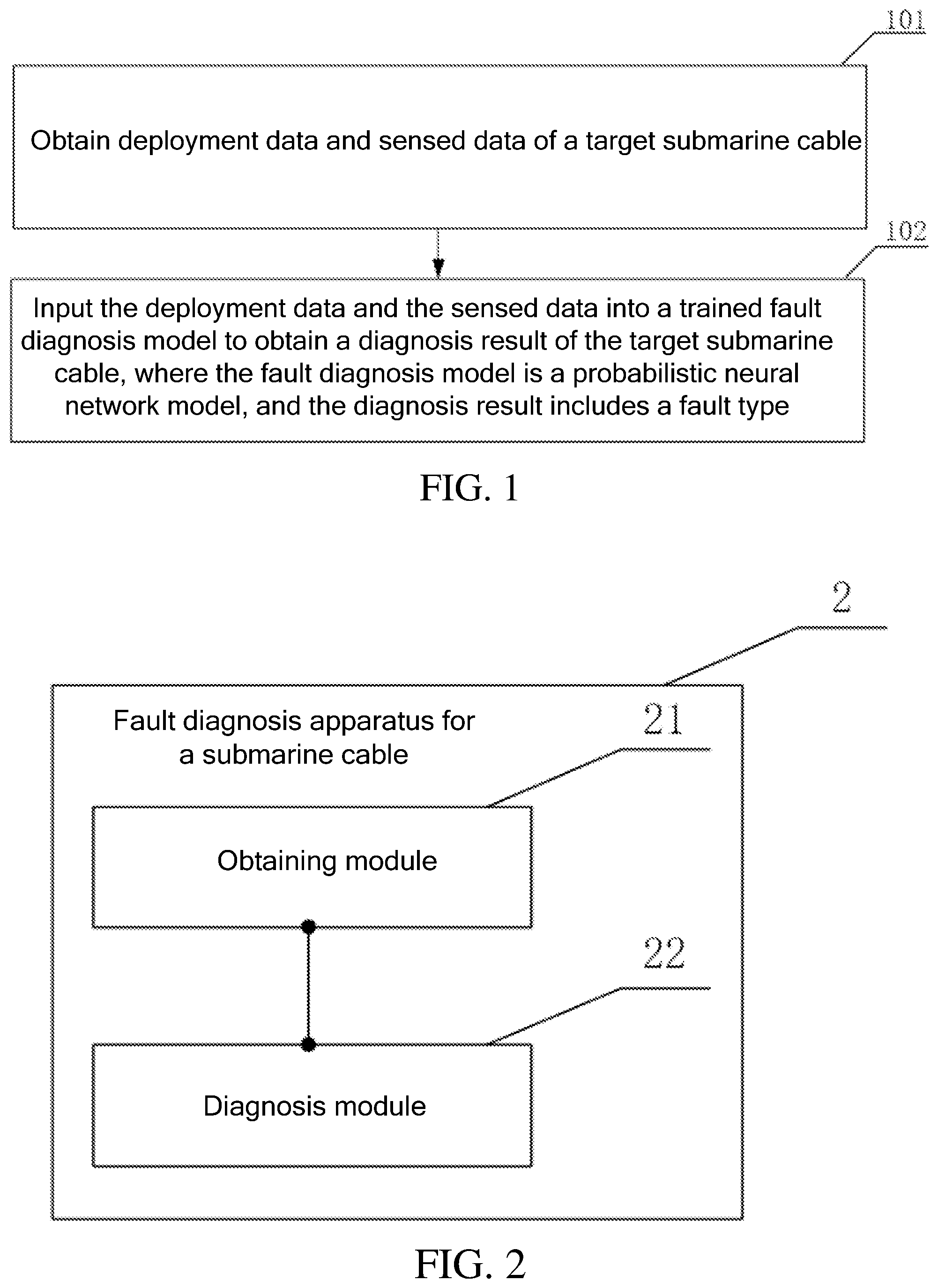 Patent US11774485 Figure 1 – Fault diagnosis method and apparatus for submarine cable, and device