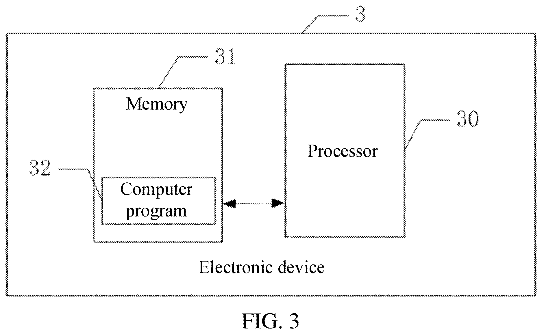 Patent US11774485 Figure 2 – Fault diagnosis method and apparatus for submarine cable, and device